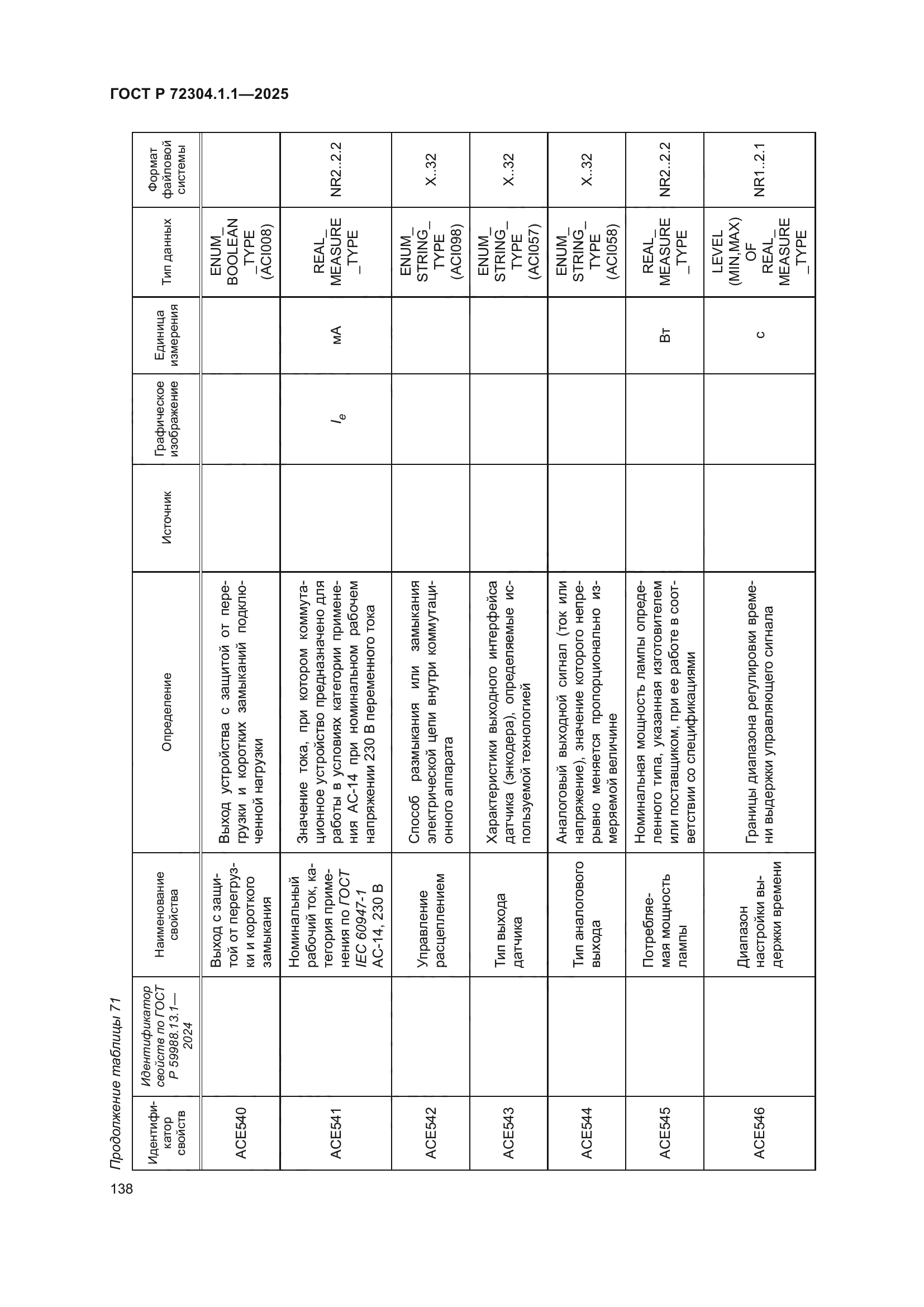 ГОСТ Р 72304.1.1-2025