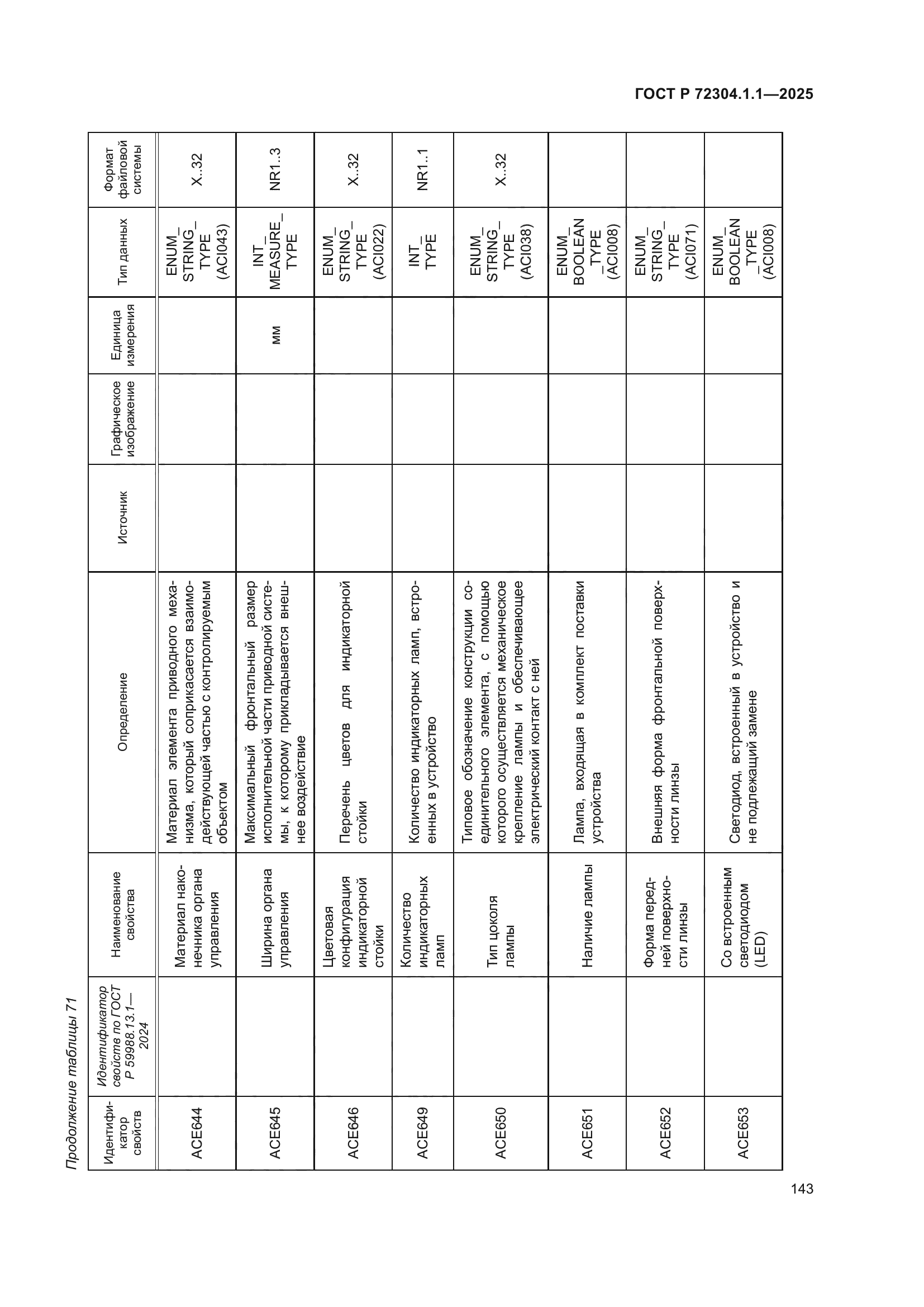 ГОСТ Р 72304.1.1-2025