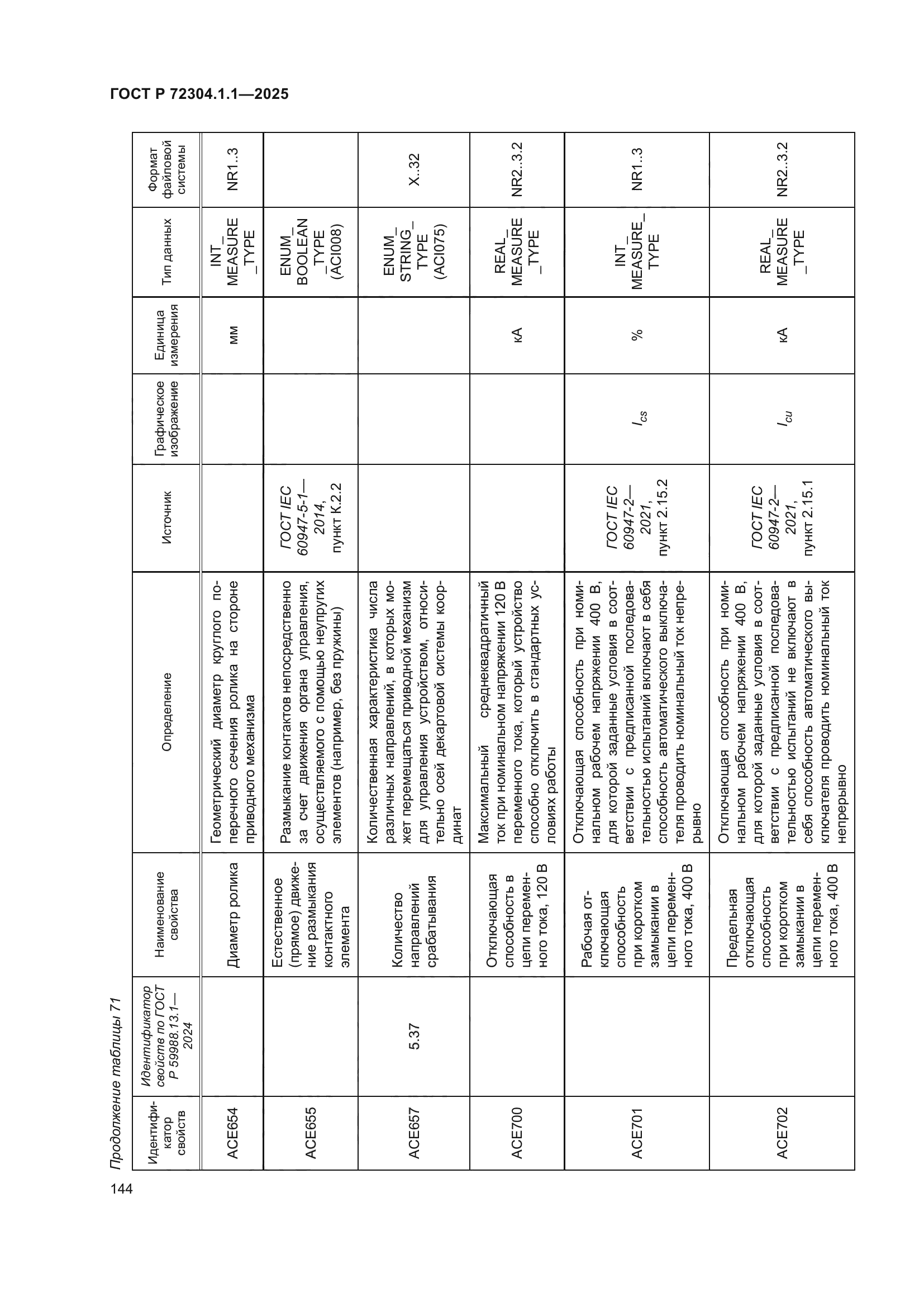 ГОСТ Р 72304.1.1-2025
