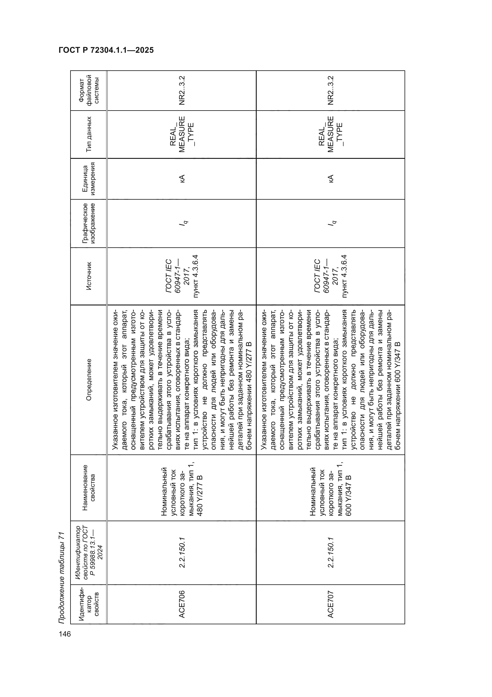 ГОСТ Р 72304.1.1-2025