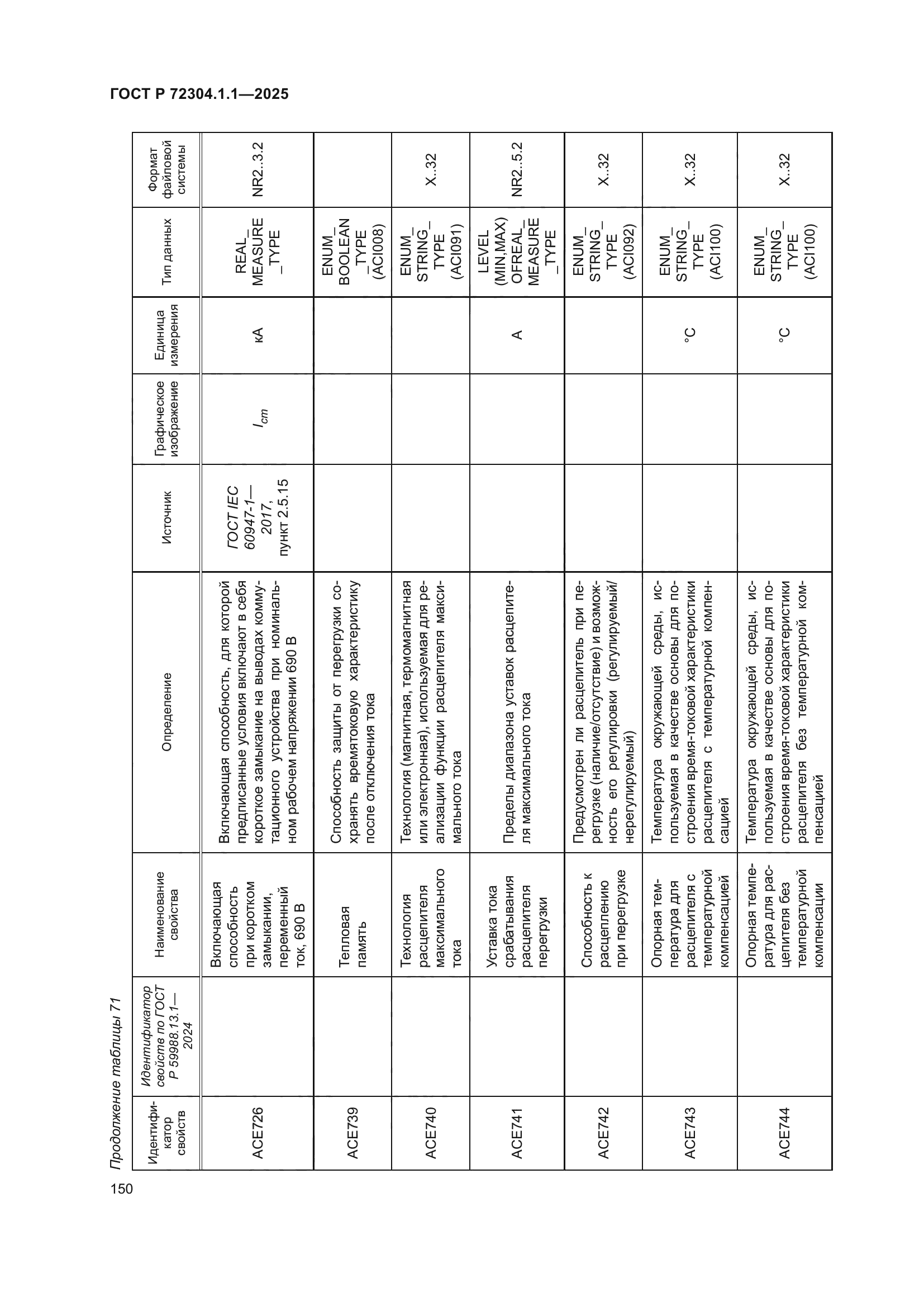 ГОСТ Р 72304.1.1-2025