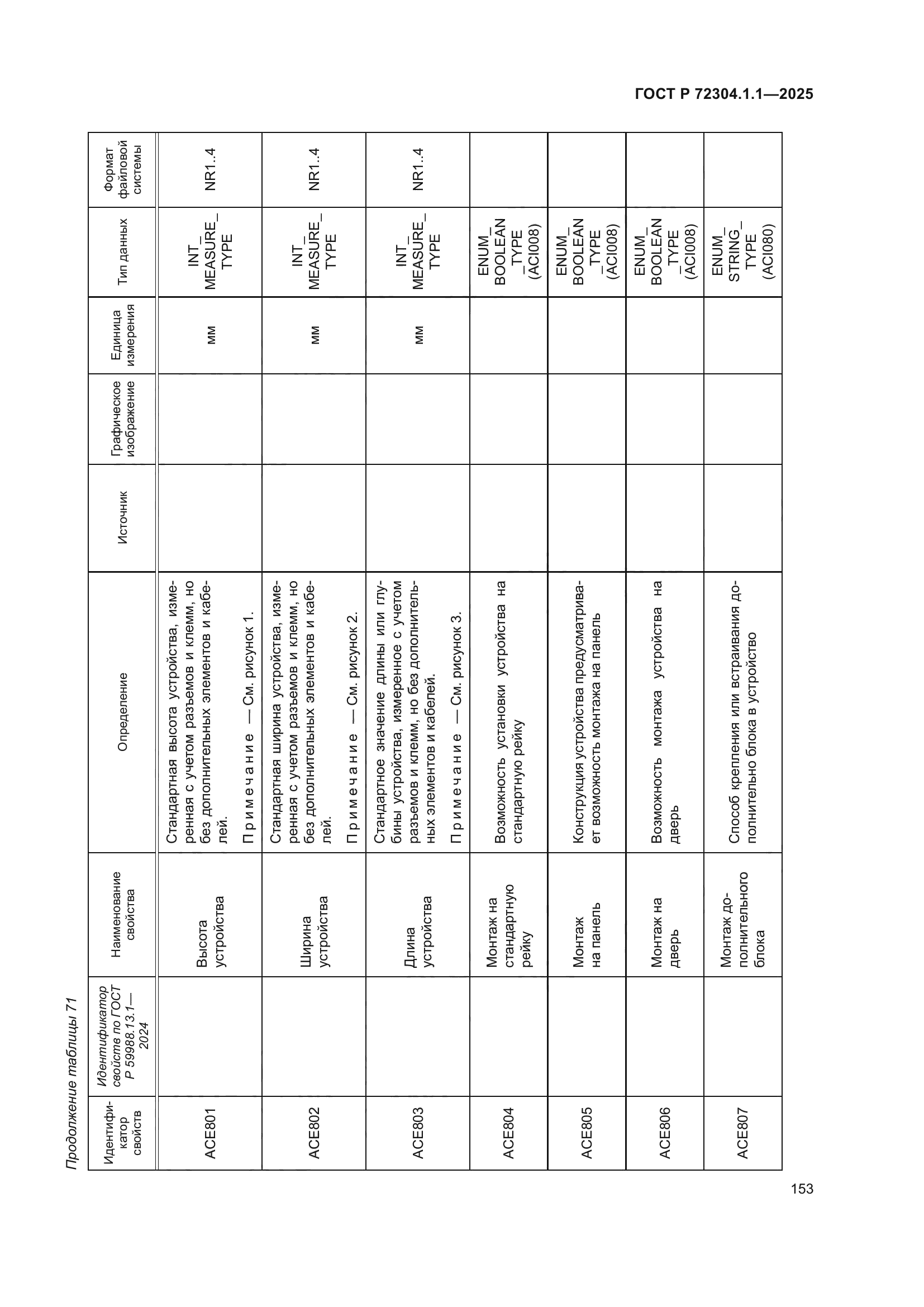 ГОСТ Р 72304.1.1-2025