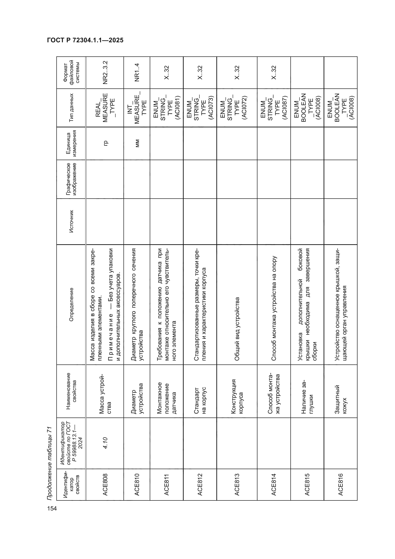 ГОСТ Р 72304.1.1-2025