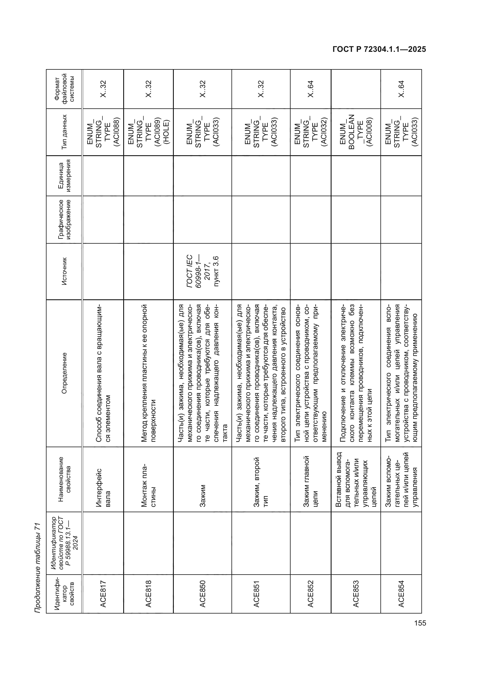 ГОСТ Р 72304.1.1-2025