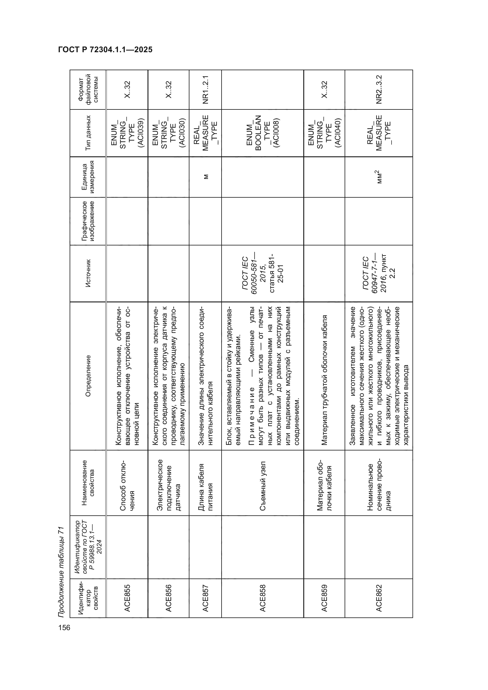 ГОСТ Р 72304.1.1-2025