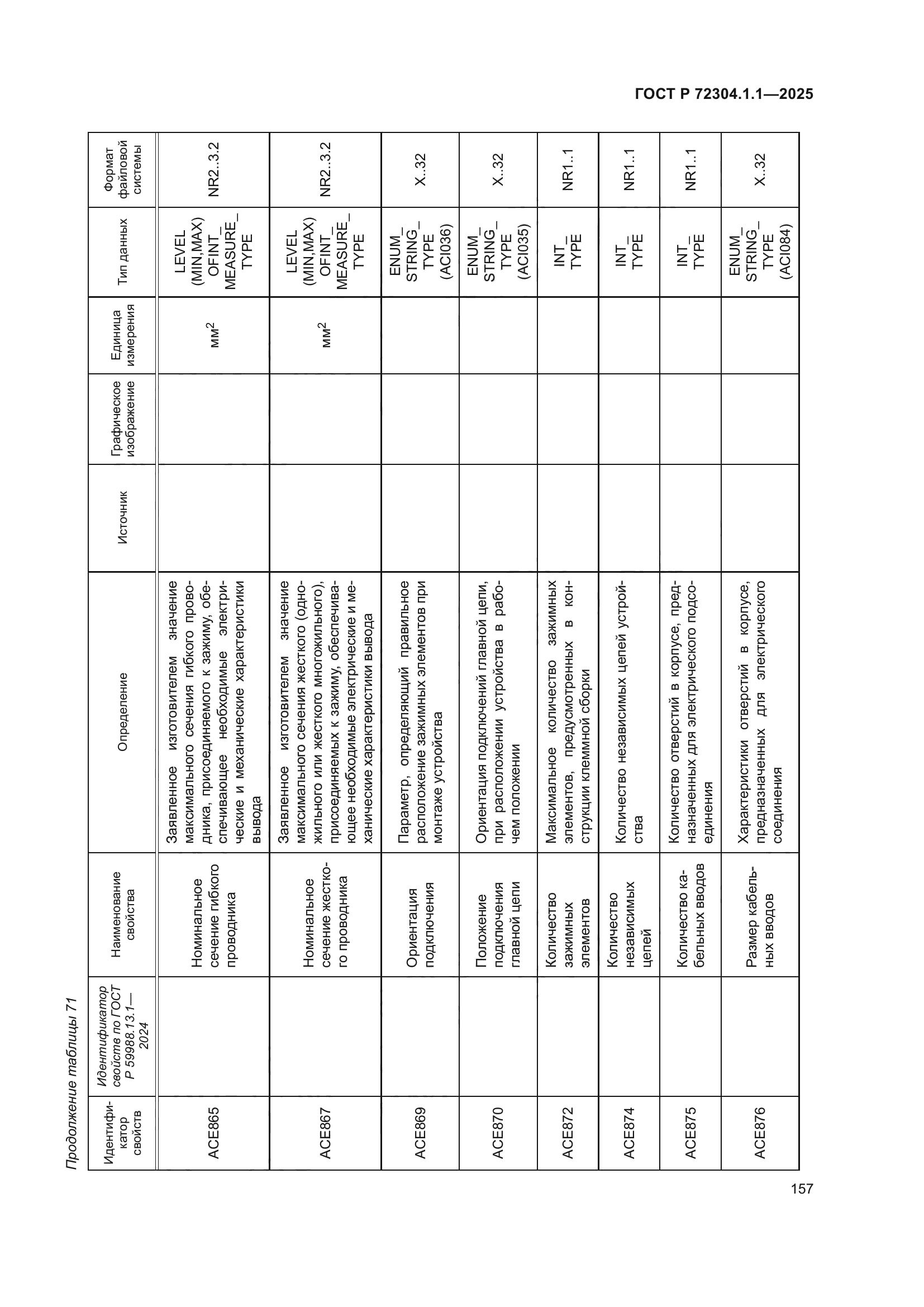 ГОСТ Р 72304.1.1-2025