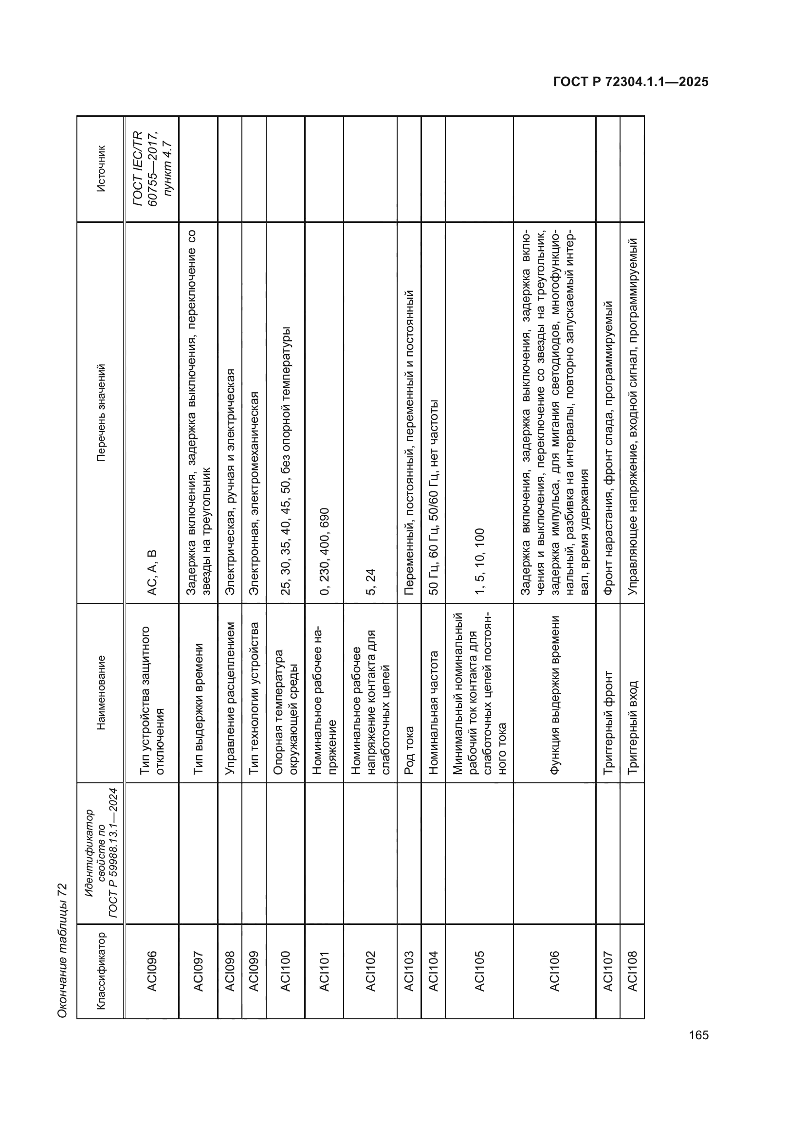 ГОСТ Р 72304.1.1-2025