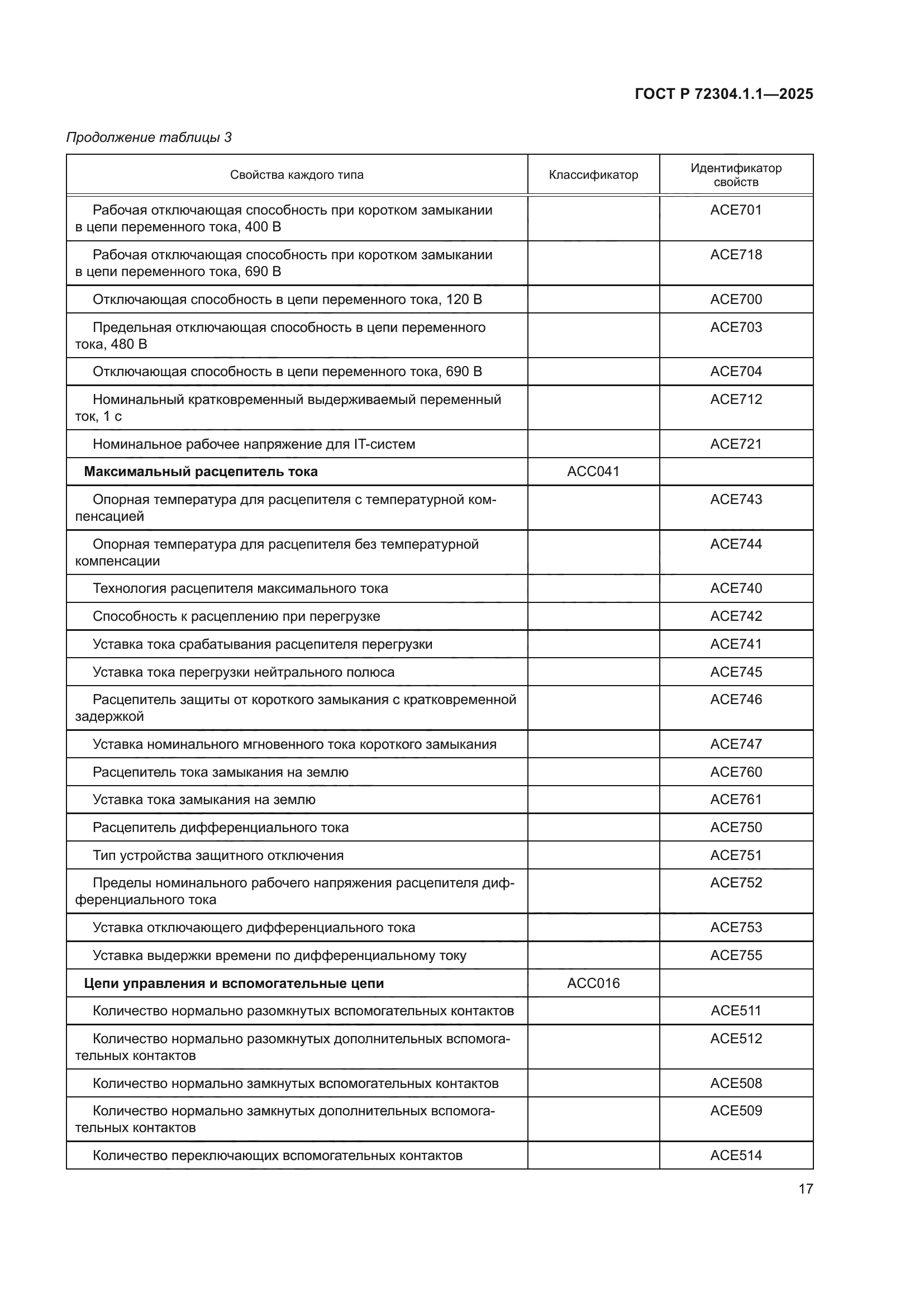 ГОСТ Р 72304.1.1-2025