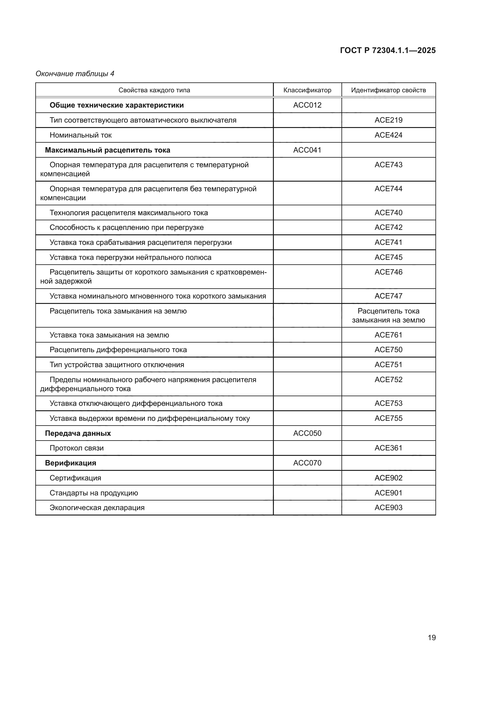 ГОСТ Р 72304.1.1-2025