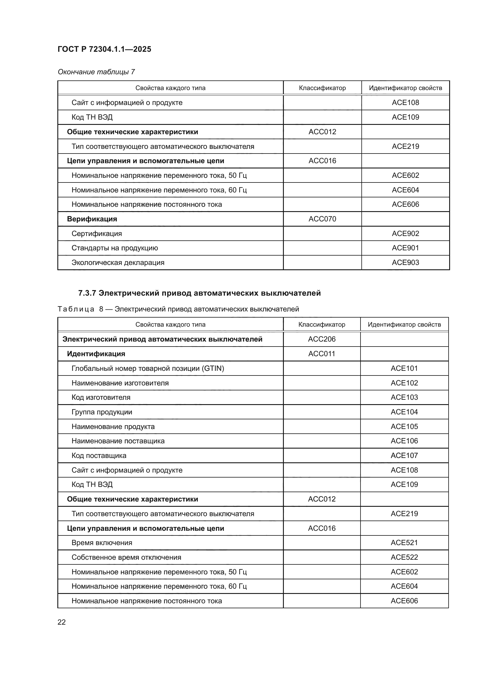 ГОСТ Р 72304.1.1-2025