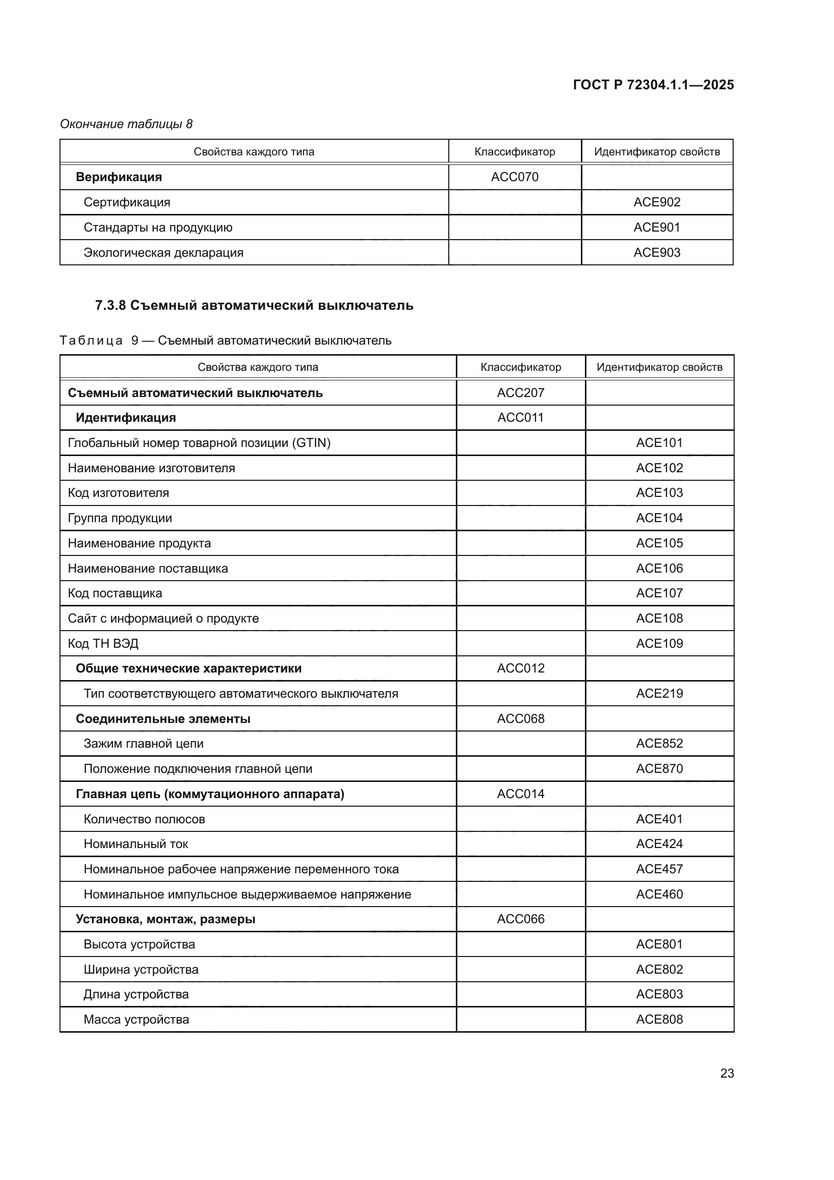 ГОСТ Р 72304.1.1-2025