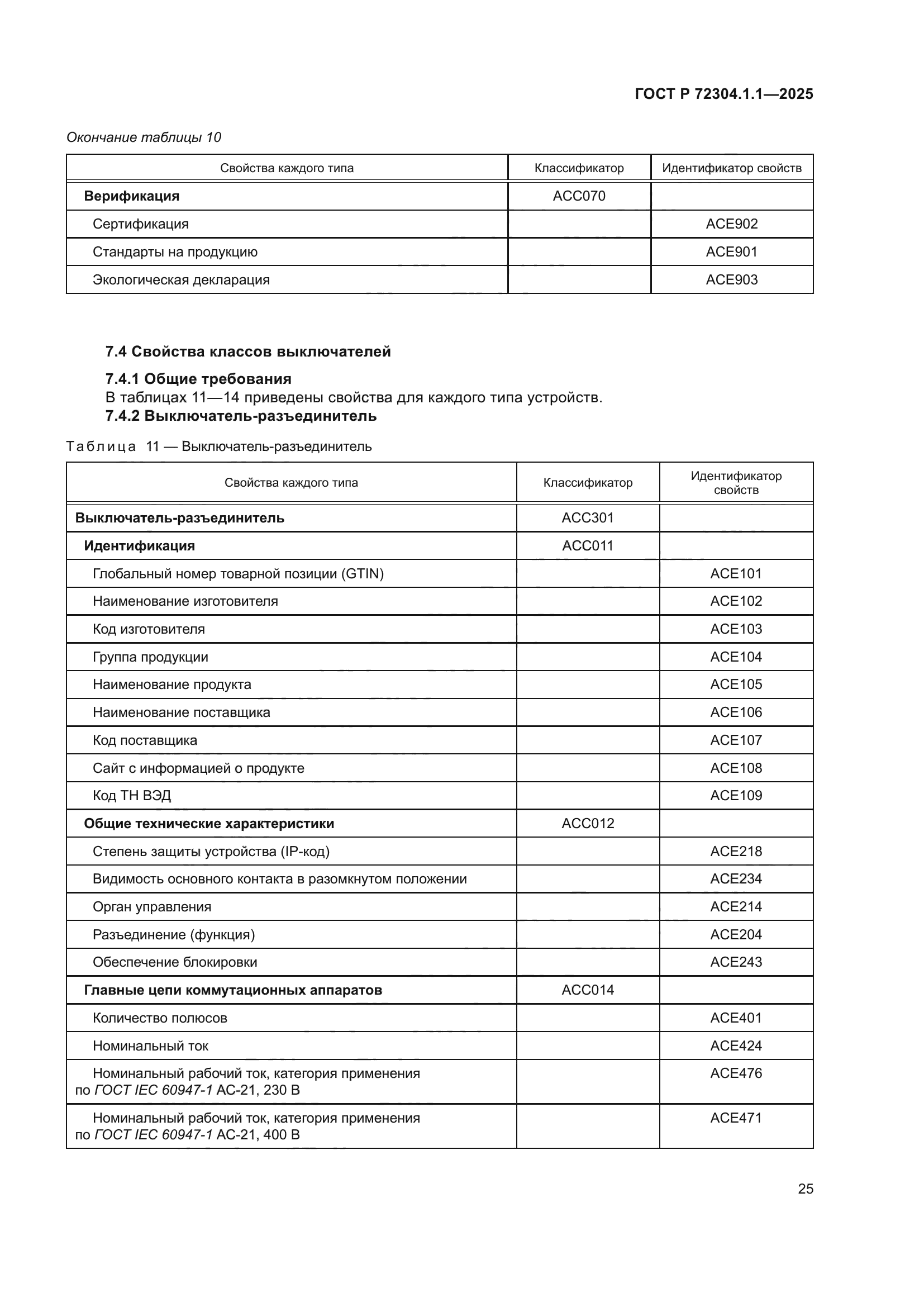 ГОСТ Р 72304.1.1-2025