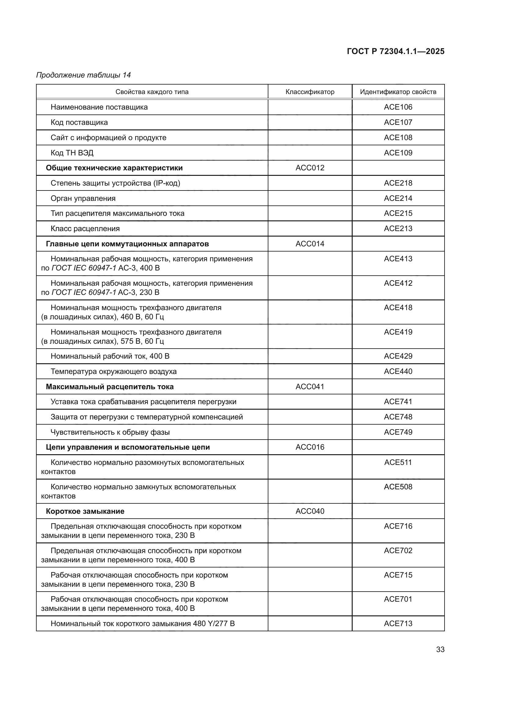 ГОСТ Р 72304.1.1-2025