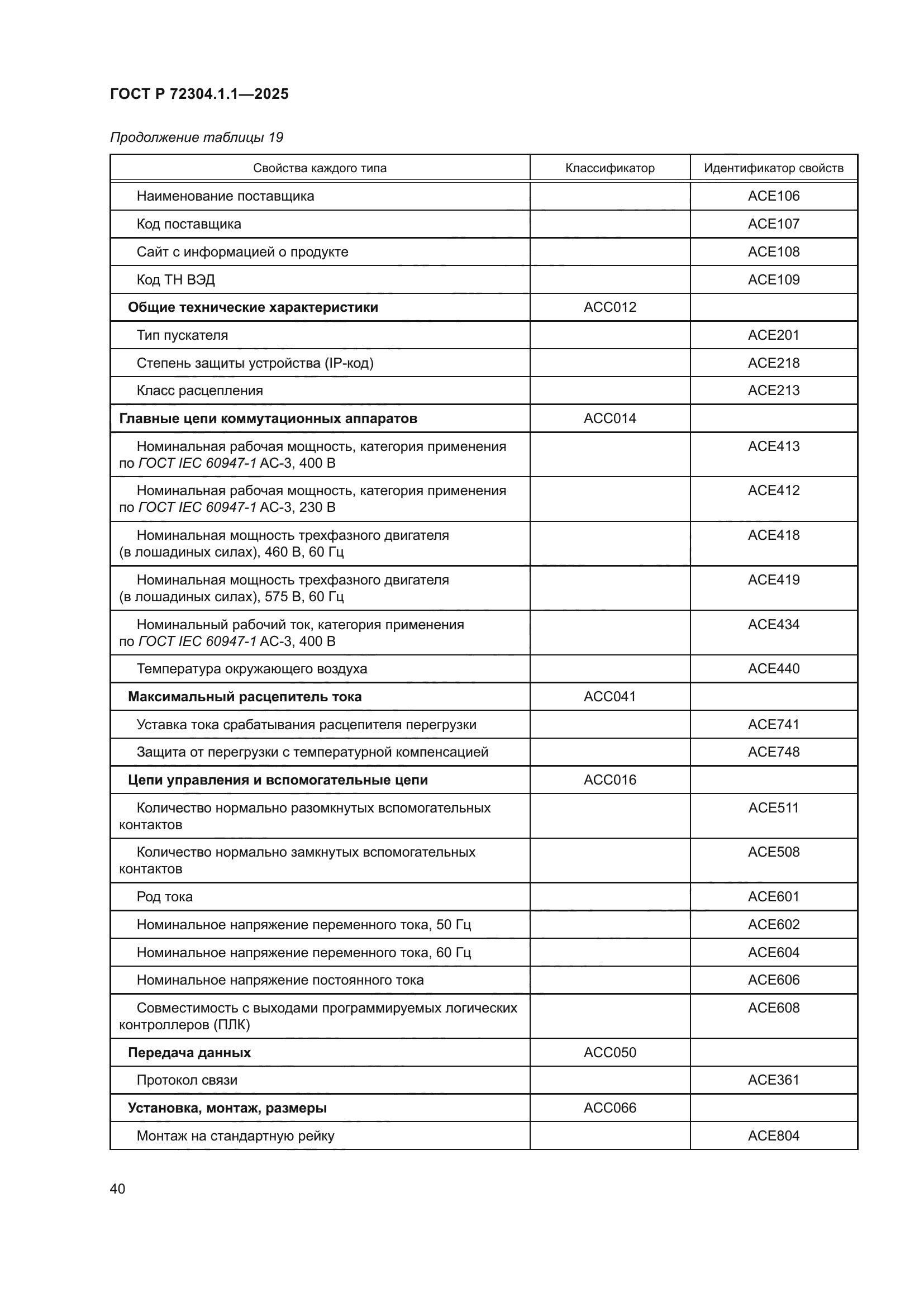 ГОСТ Р 72304.1.1-2025