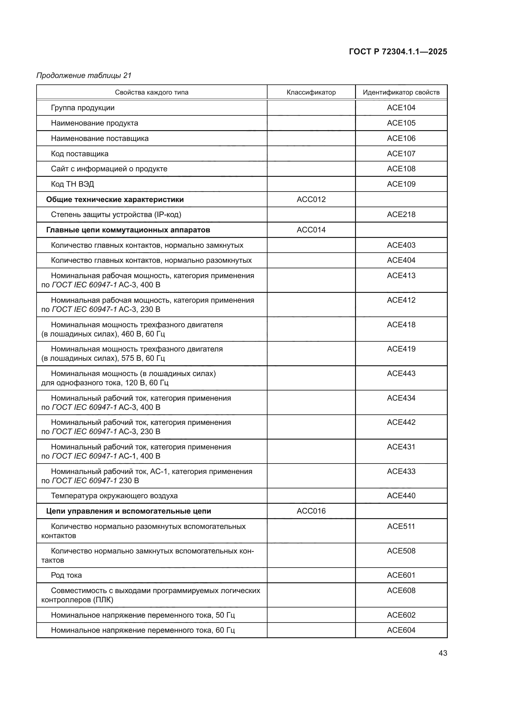 ГОСТ Р 72304.1.1-2025