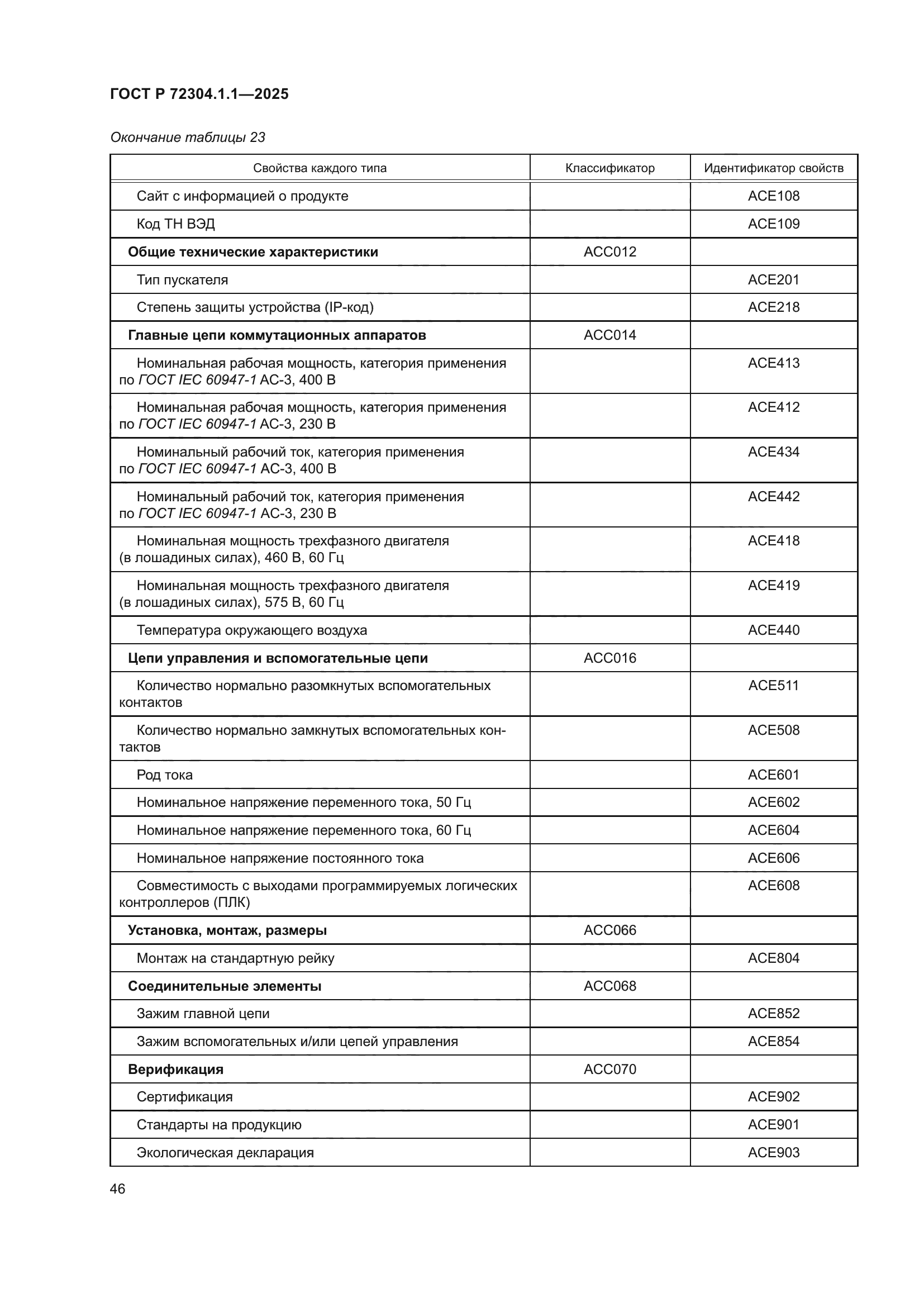 ГОСТ Р 72304.1.1-2025