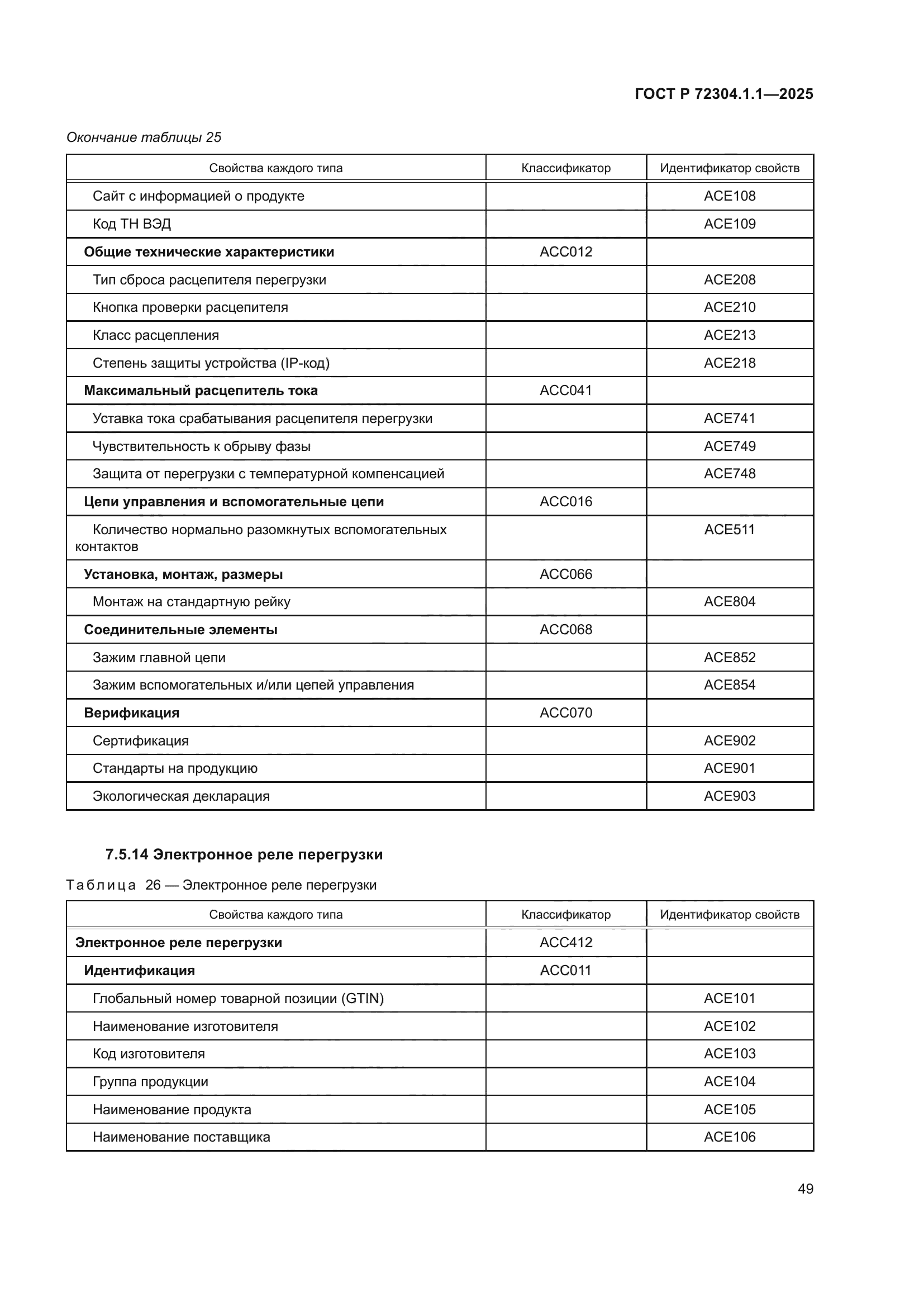 ГОСТ Р 72304.1.1-2025