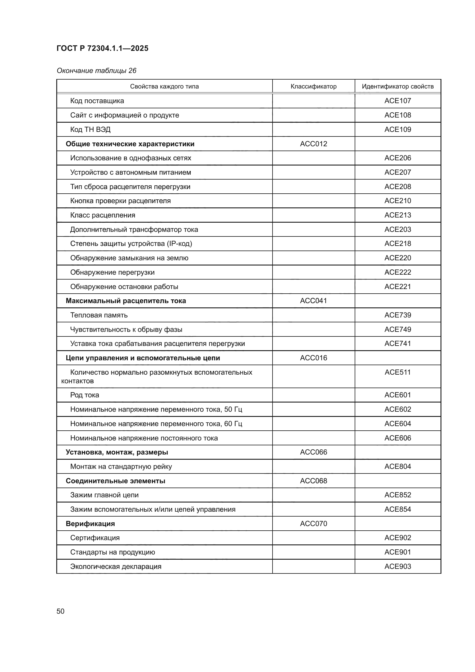 ГОСТ Р 72304.1.1-2025