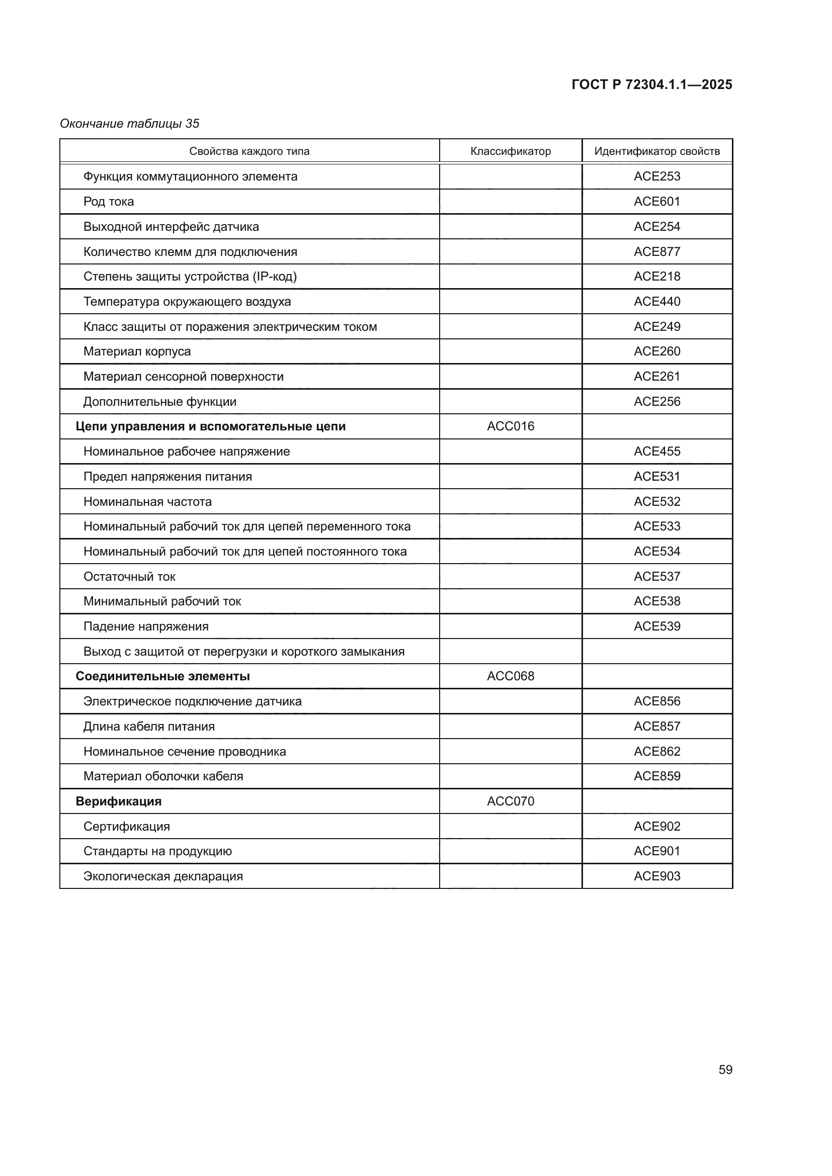 ГОСТ Р 72304.1.1-2025
