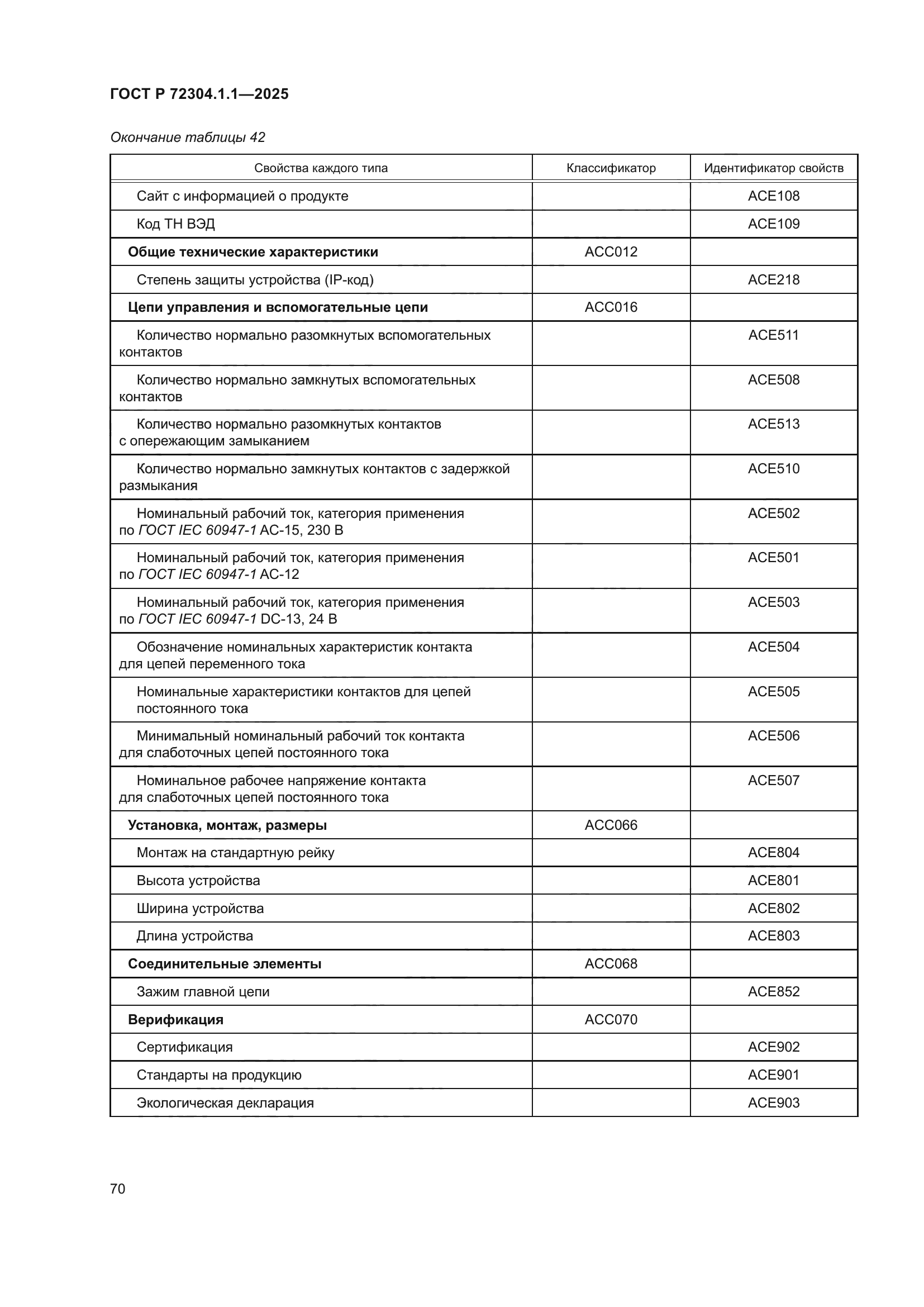 ГОСТ Р 72304.1.1-2025