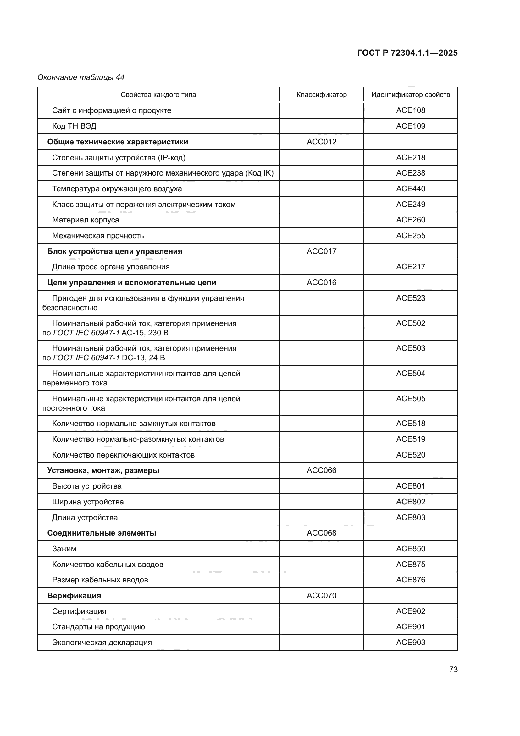 ГОСТ Р 72304.1.1-2025
