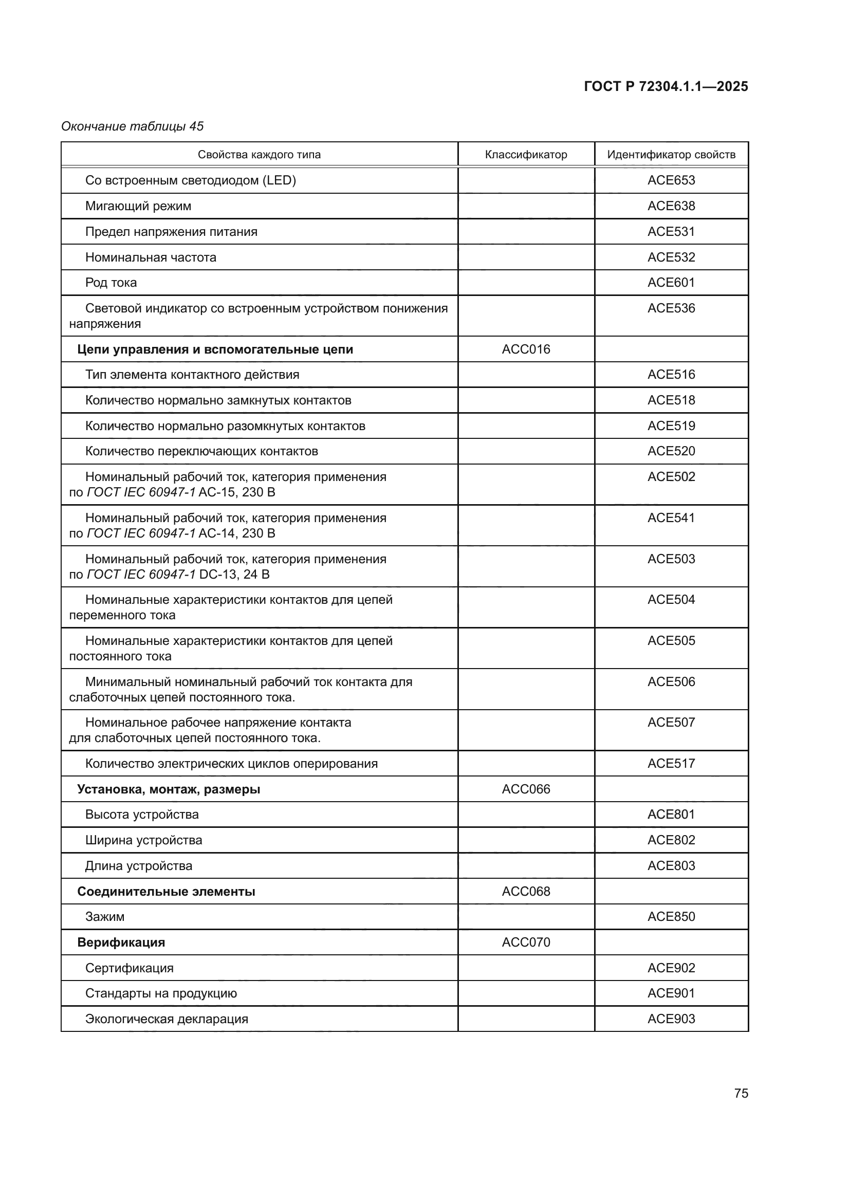 ГОСТ Р 72304.1.1-2025