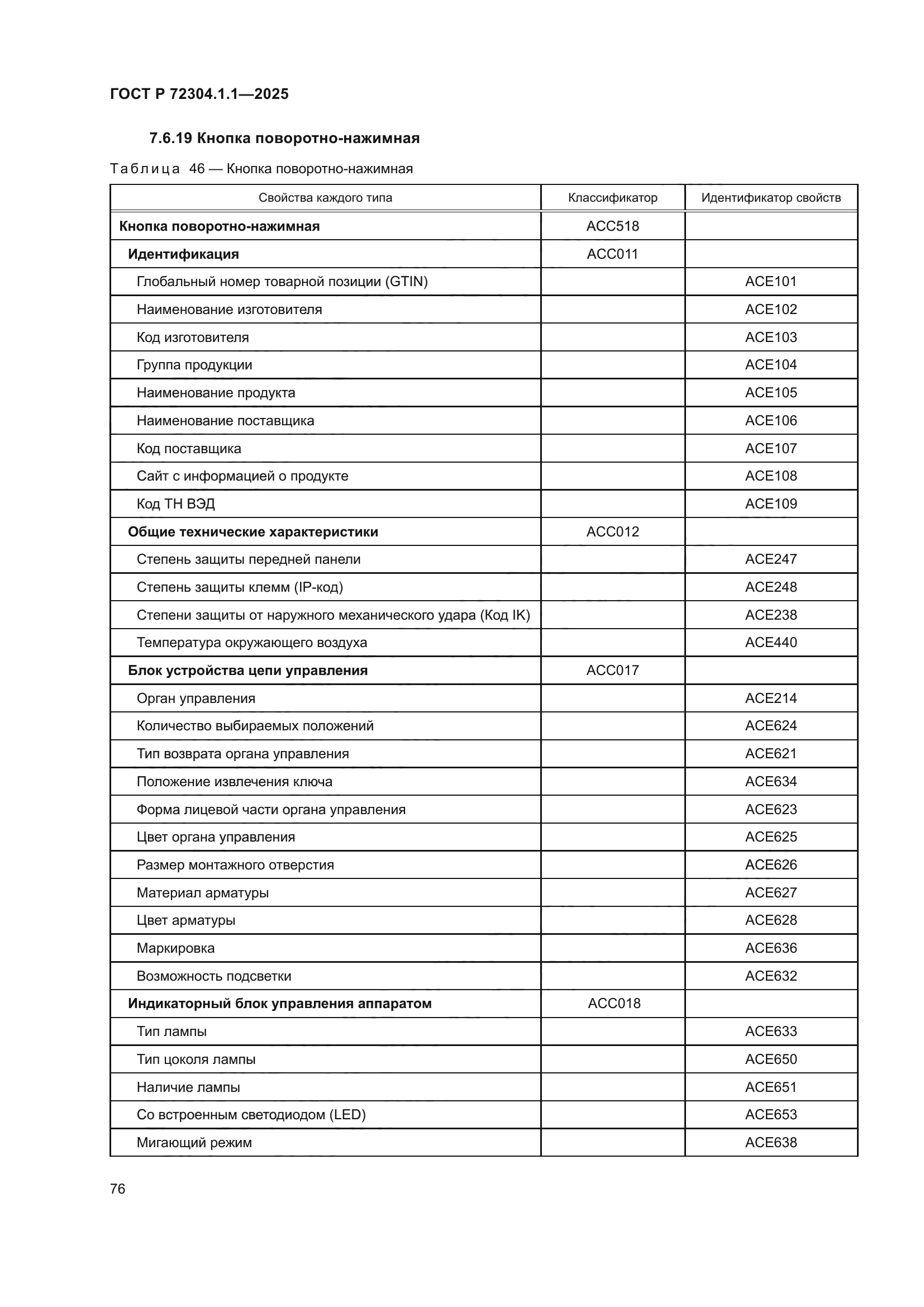 ГОСТ Р 72304.1.1-2025