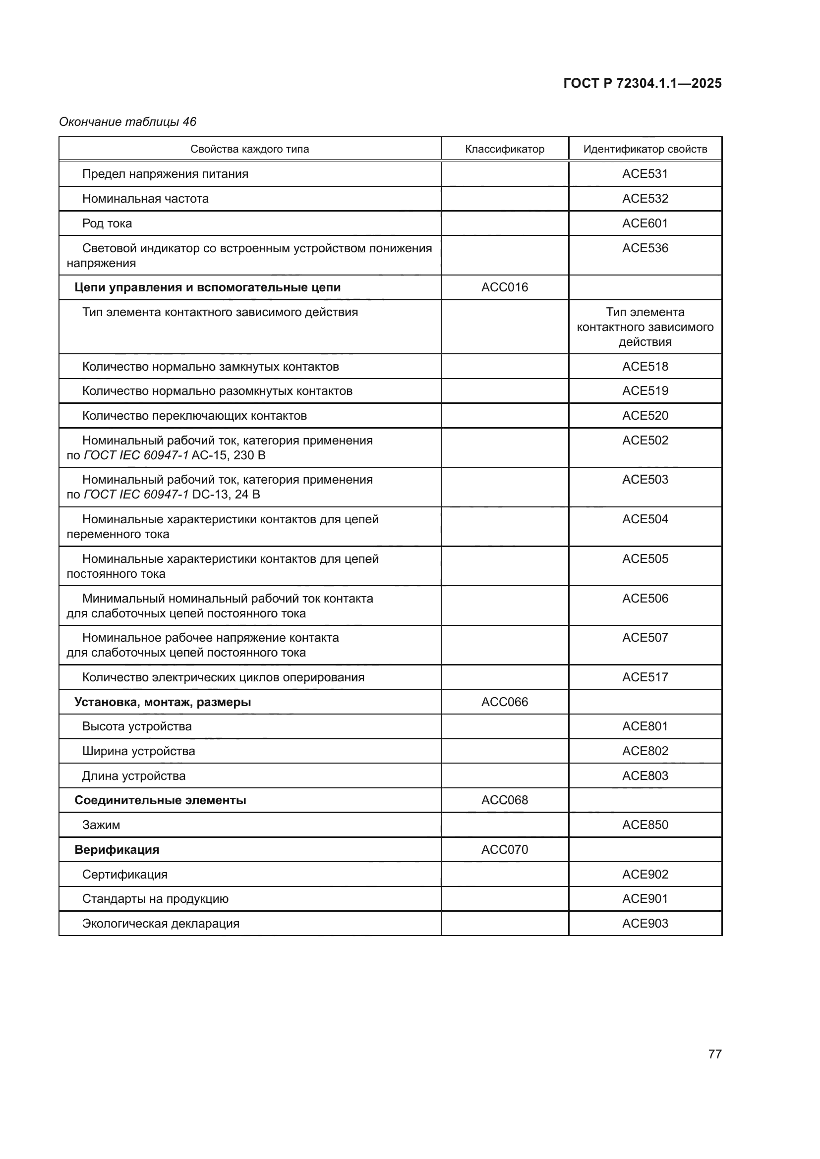 ГОСТ Р 72304.1.1-2025