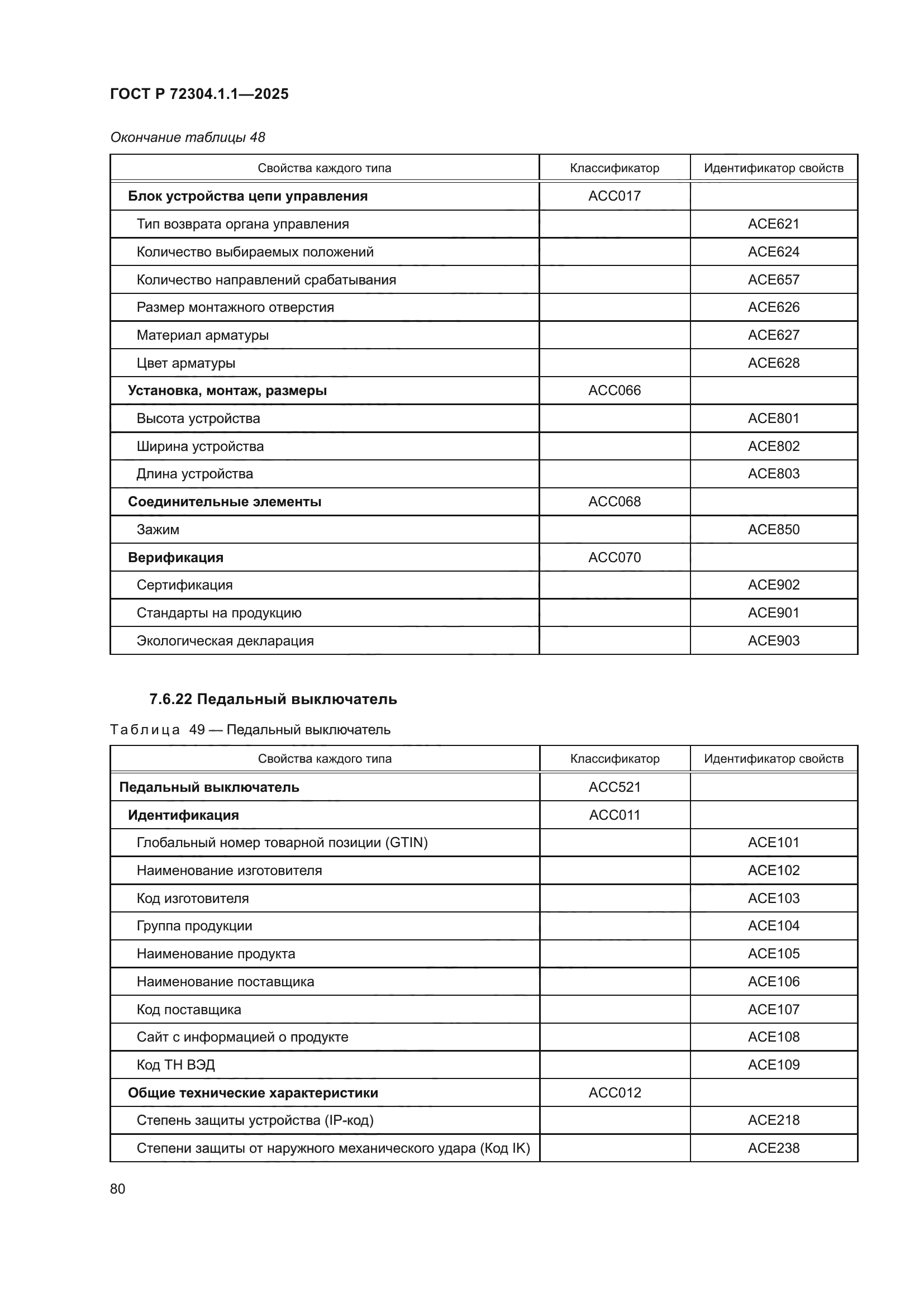 ГОСТ Р 72304.1.1-2025
