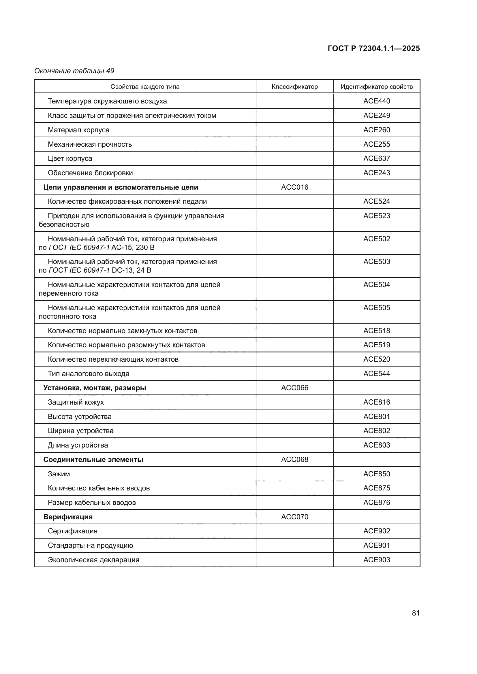 ГОСТ Р 72304.1.1-2025