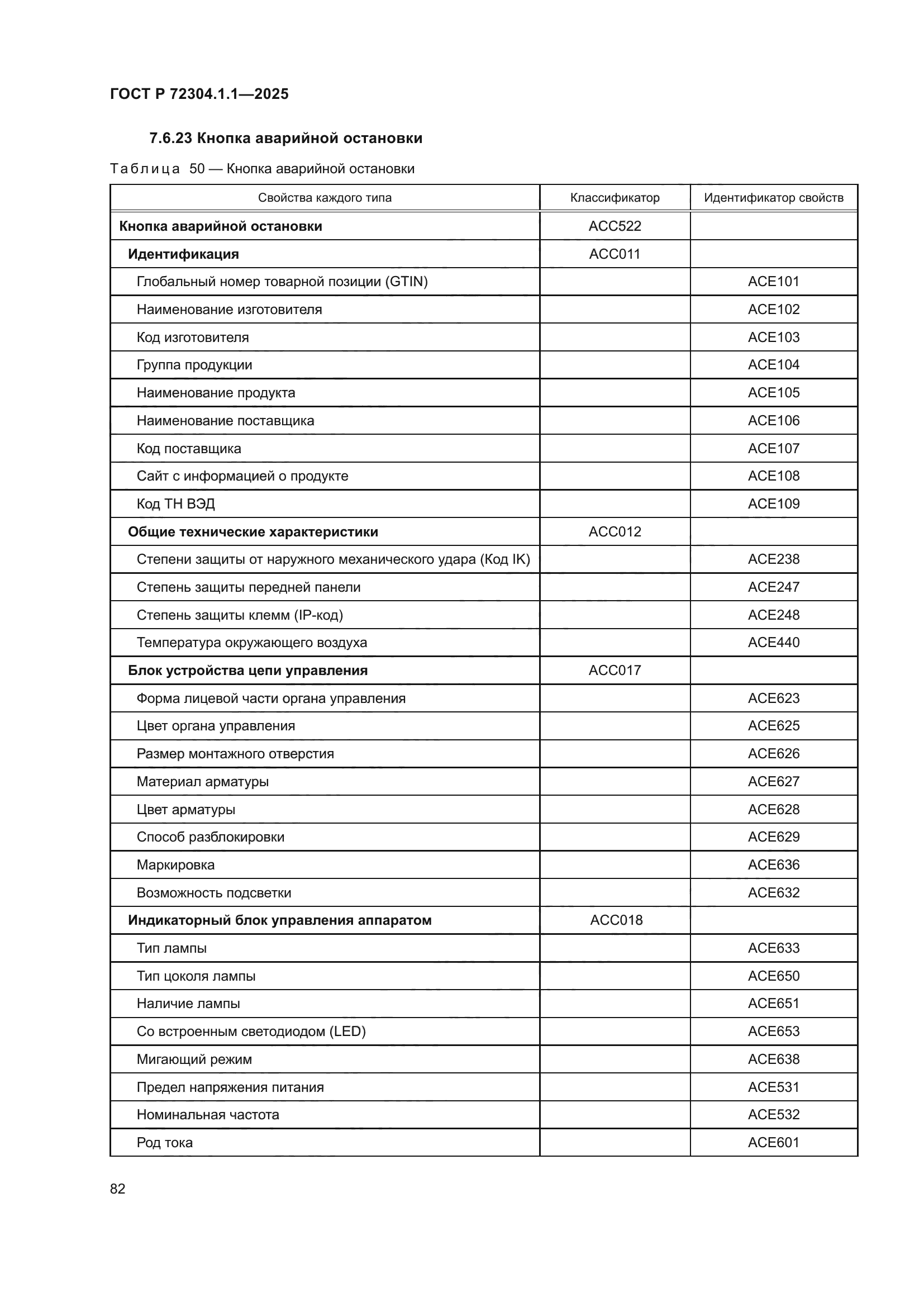 ГОСТ Р 72304.1.1-2025