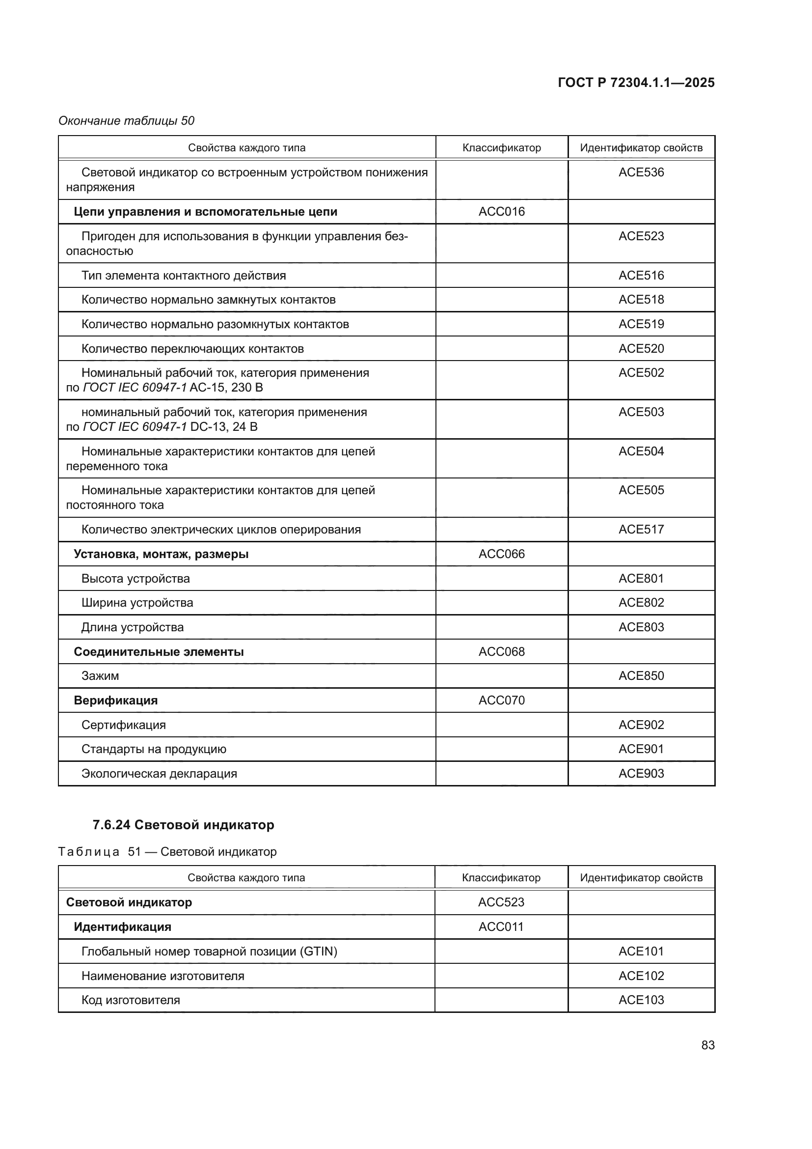 ГОСТ Р 72304.1.1-2025