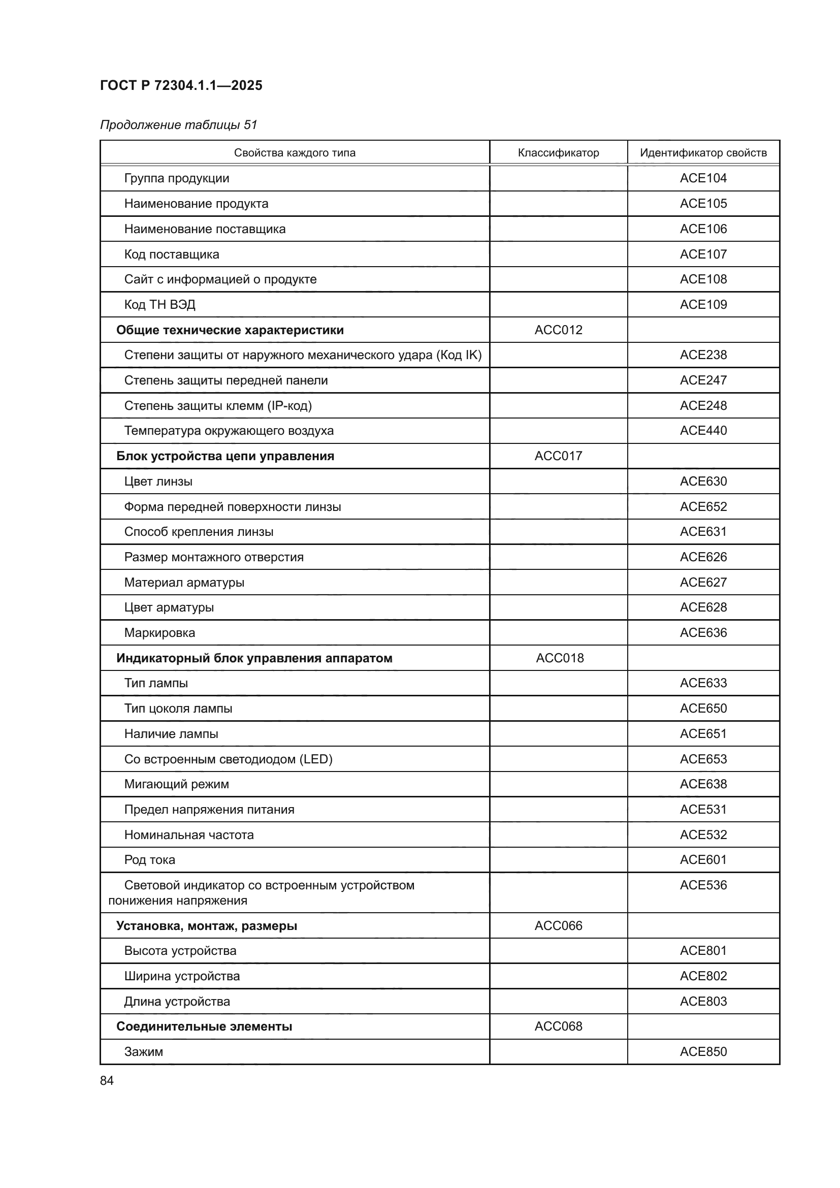 ГОСТ Р 72304.1.1-2025