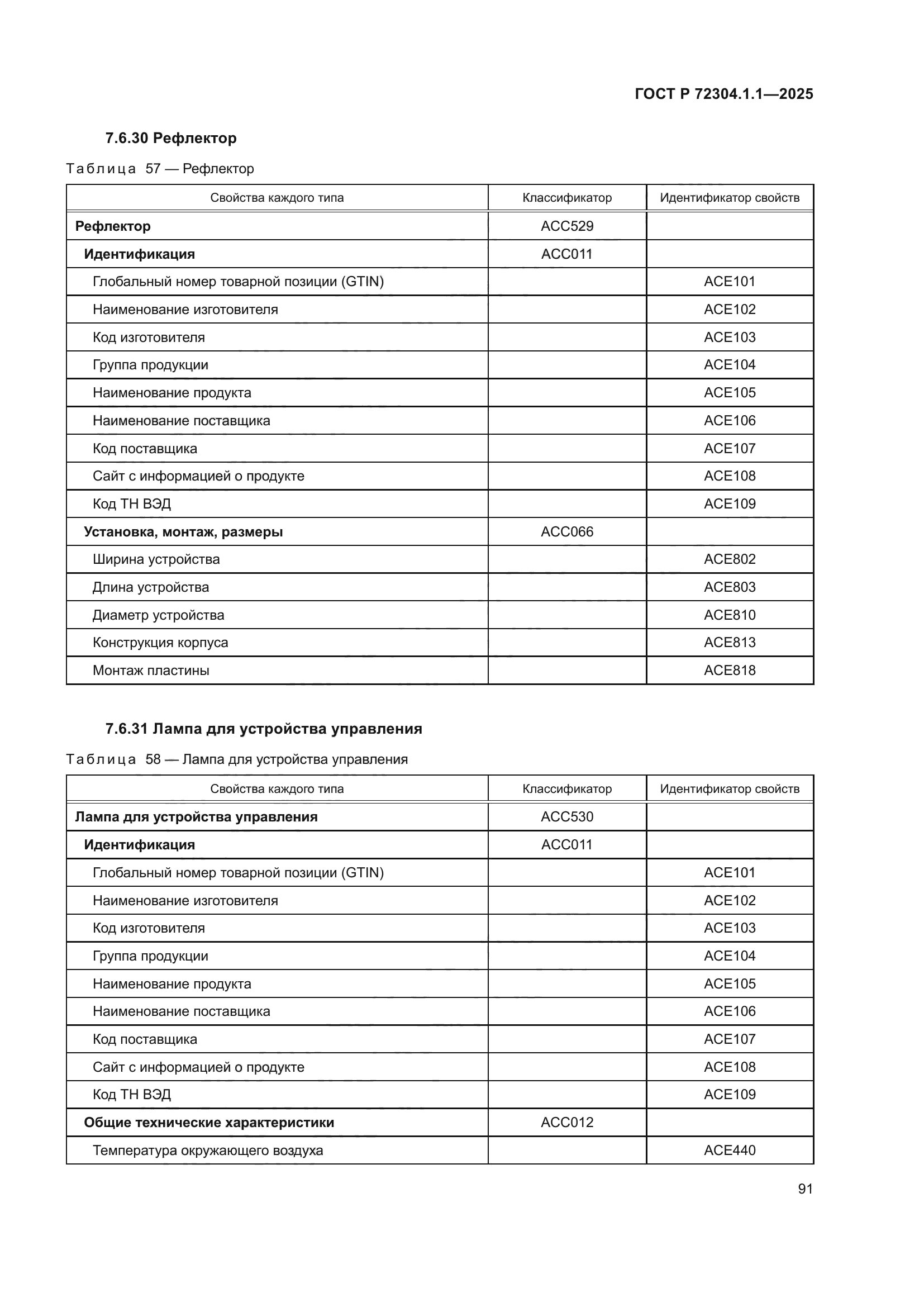 ГОСТ Р 72304.1.1-2025