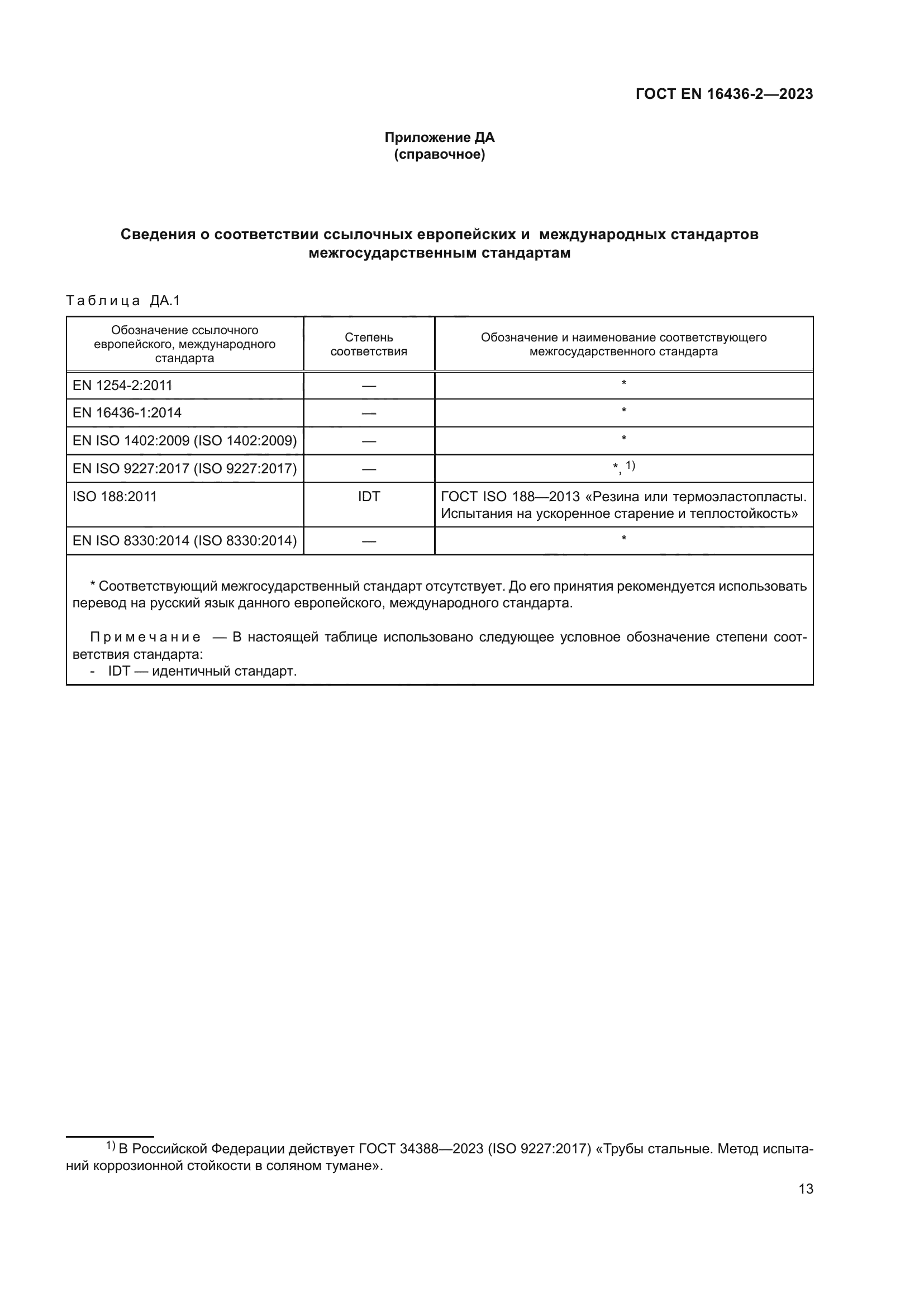 ГОСТ EN 16436-2-2023