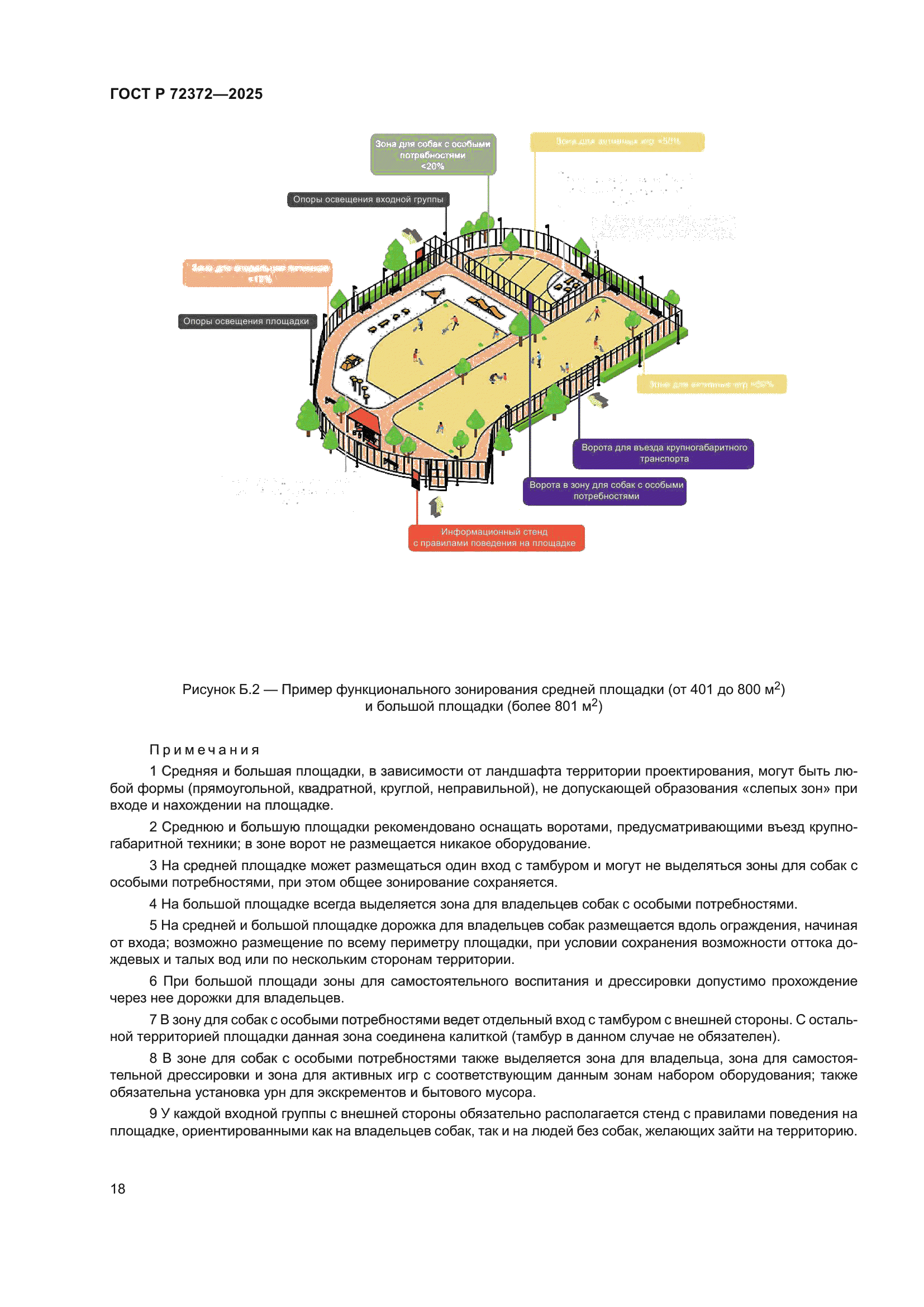 ГОСТ Р 72372-2025