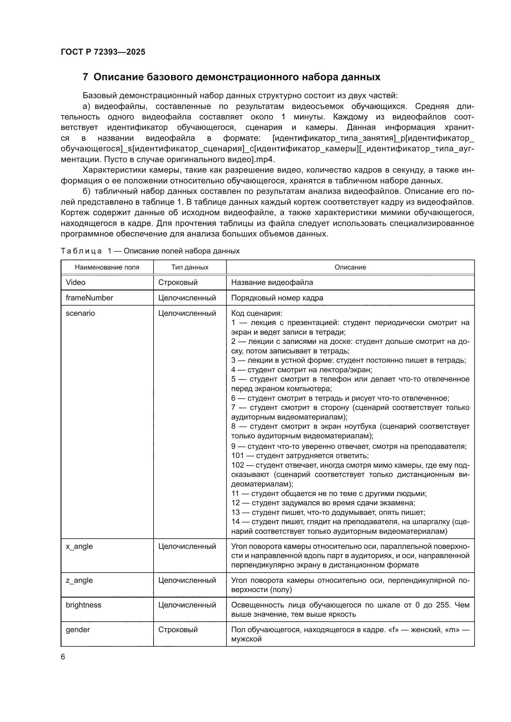 ГОСТ Р 72393-2025