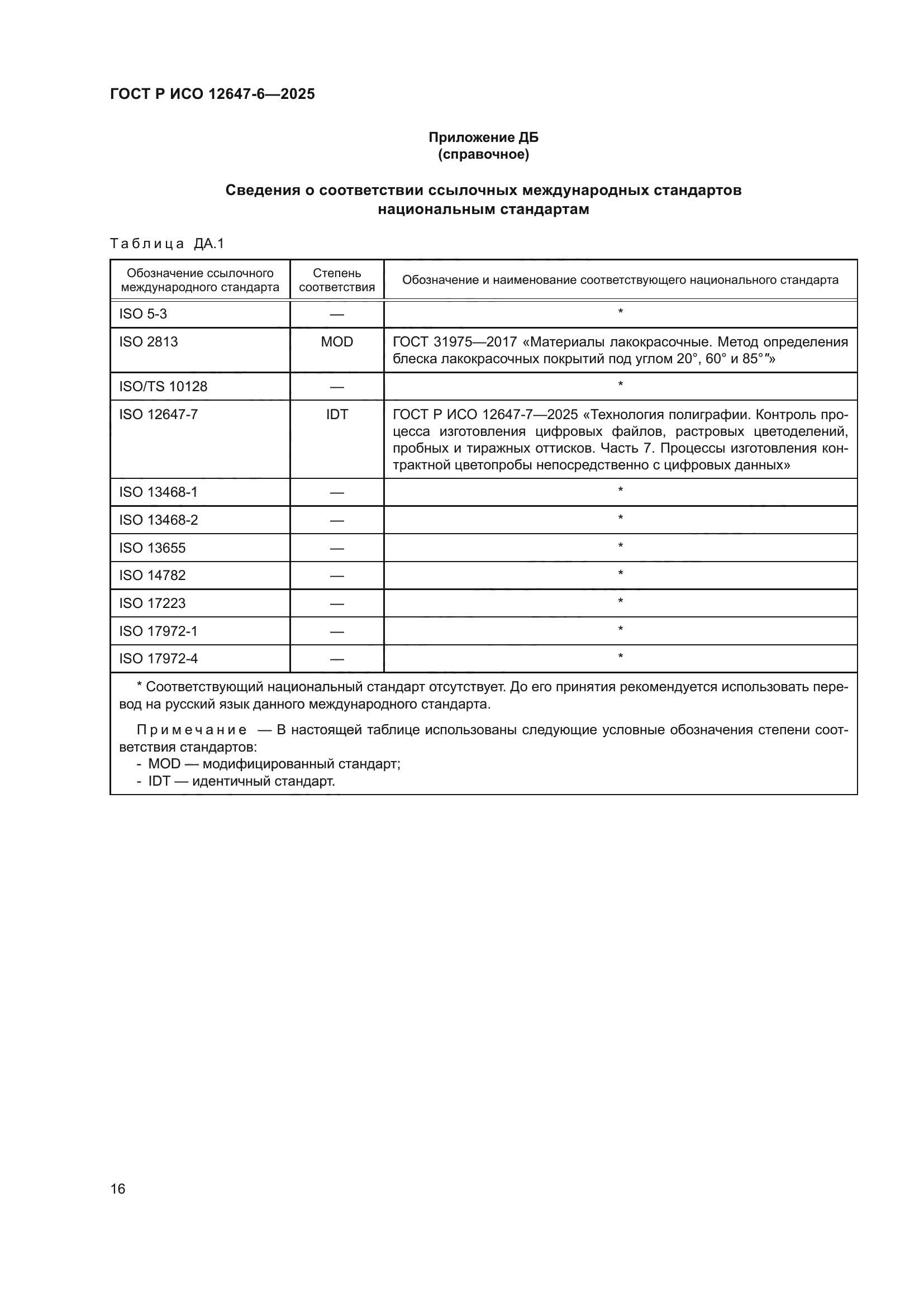 ГОСТ Р ИСО 12647-6-2025