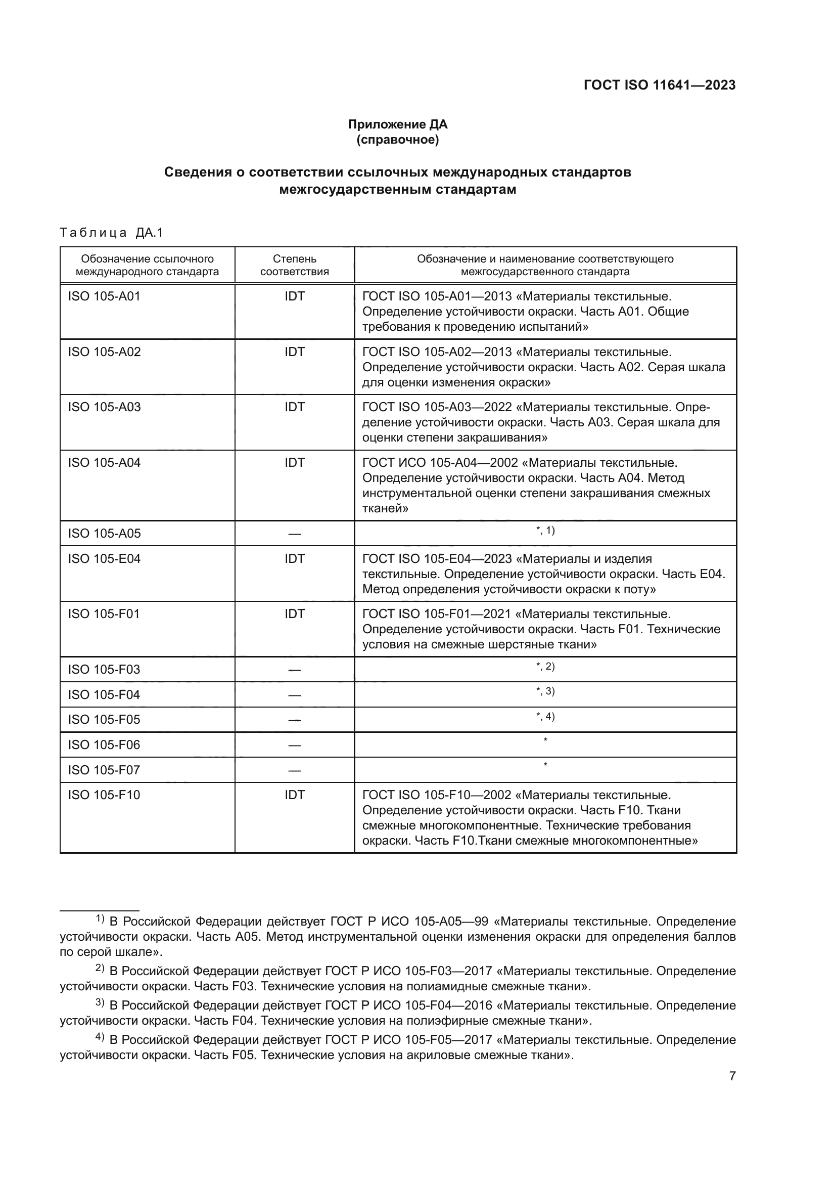 ГОСТ ISO 11641-2023