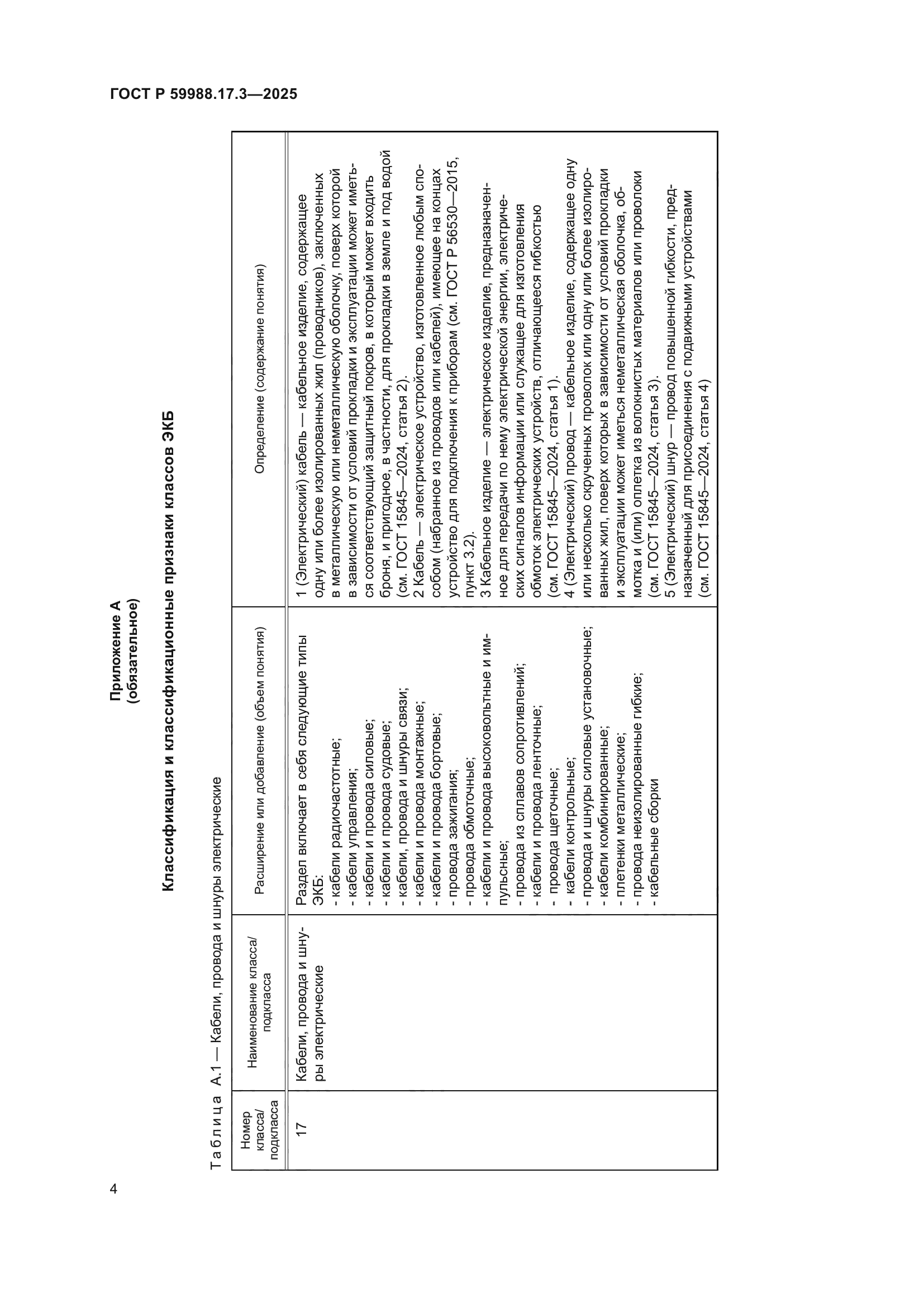 ГОСТ Р 59988.17.3-2025