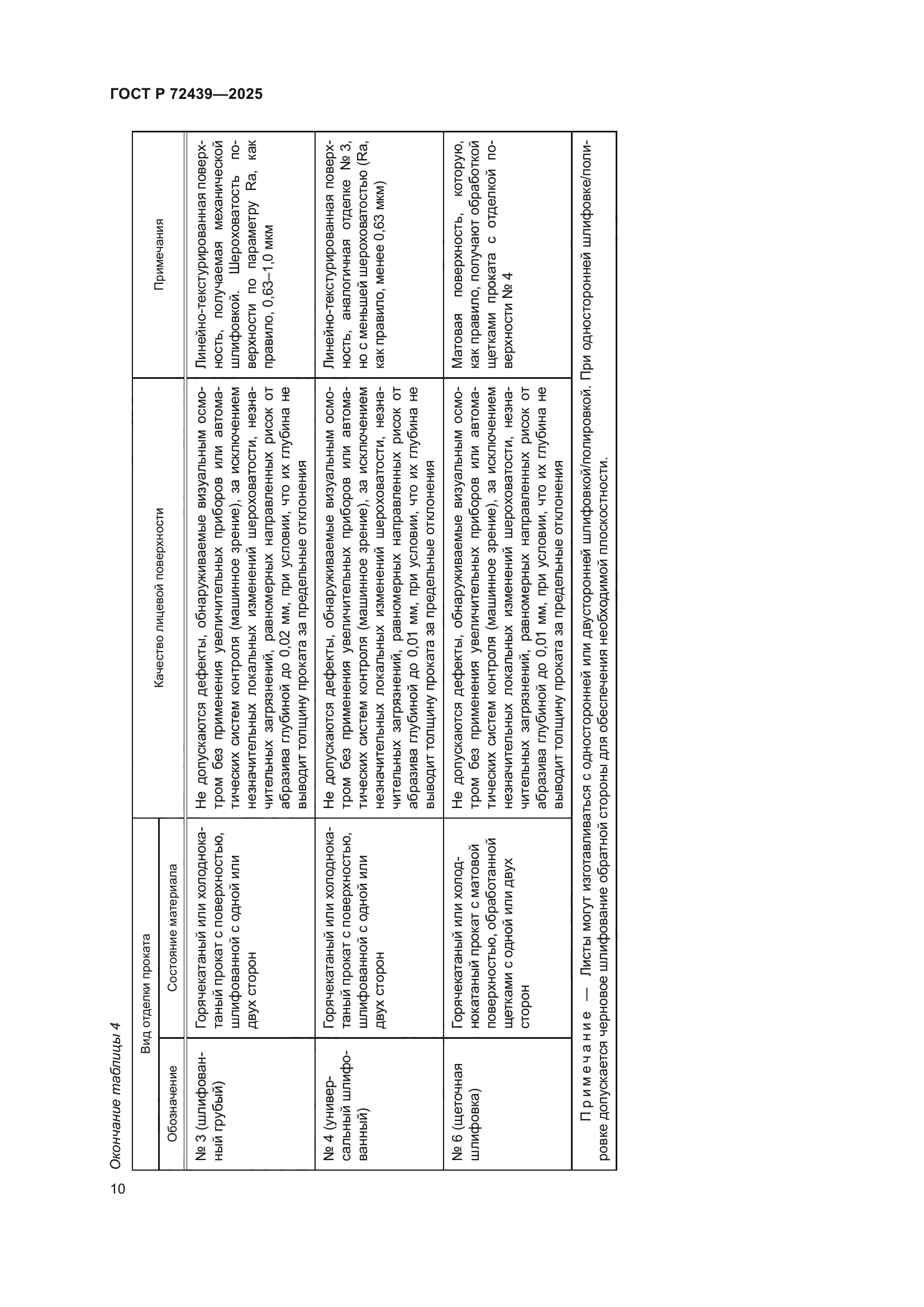 ГОСТ Р 72439-2025