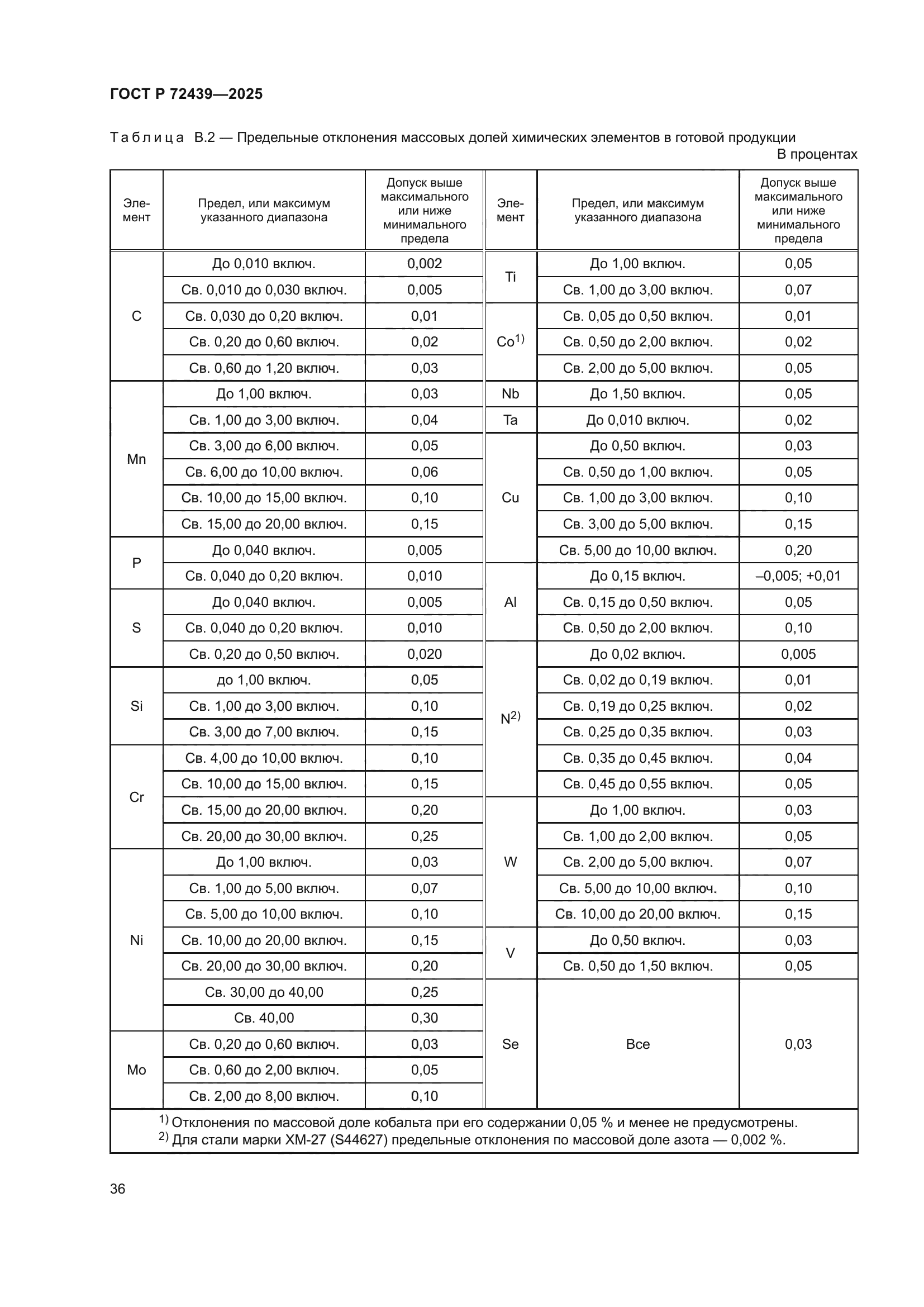 ГОСТ Р 72439-2025