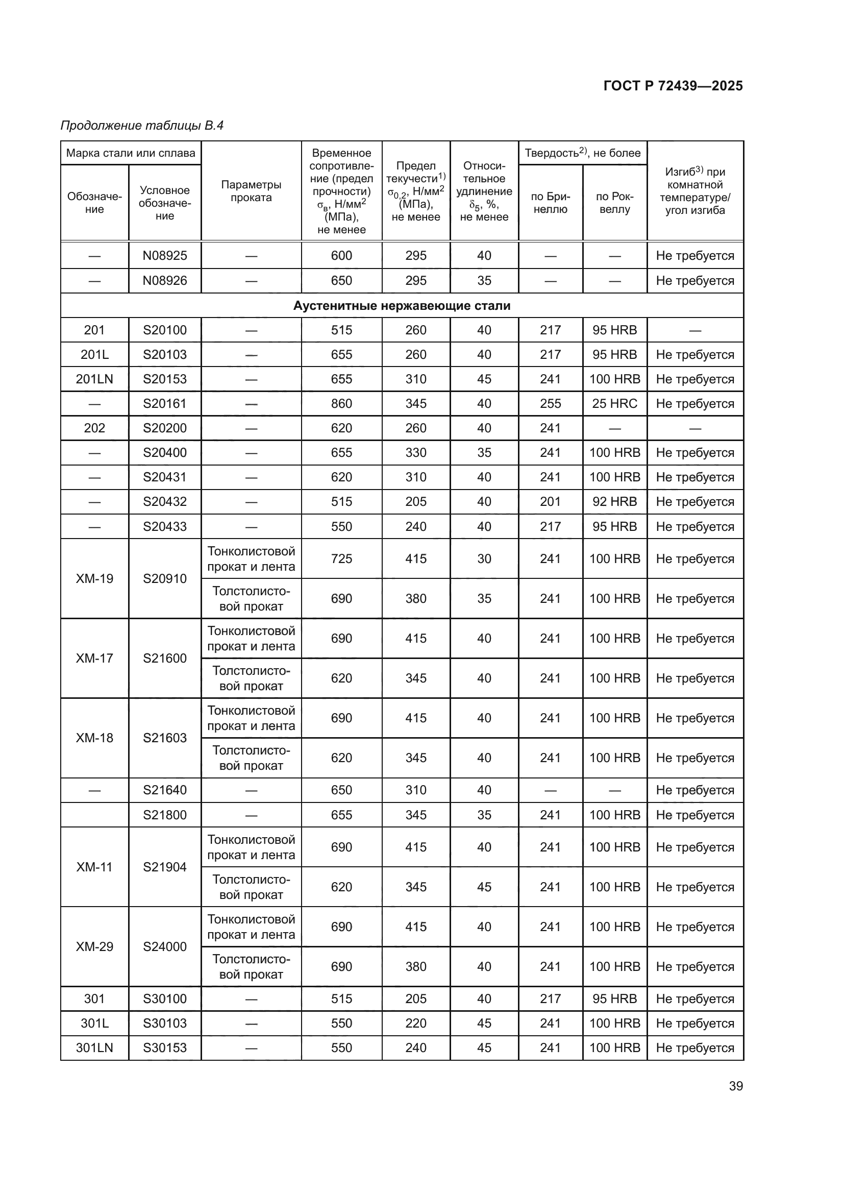 ГОСТ Р 72439-2025