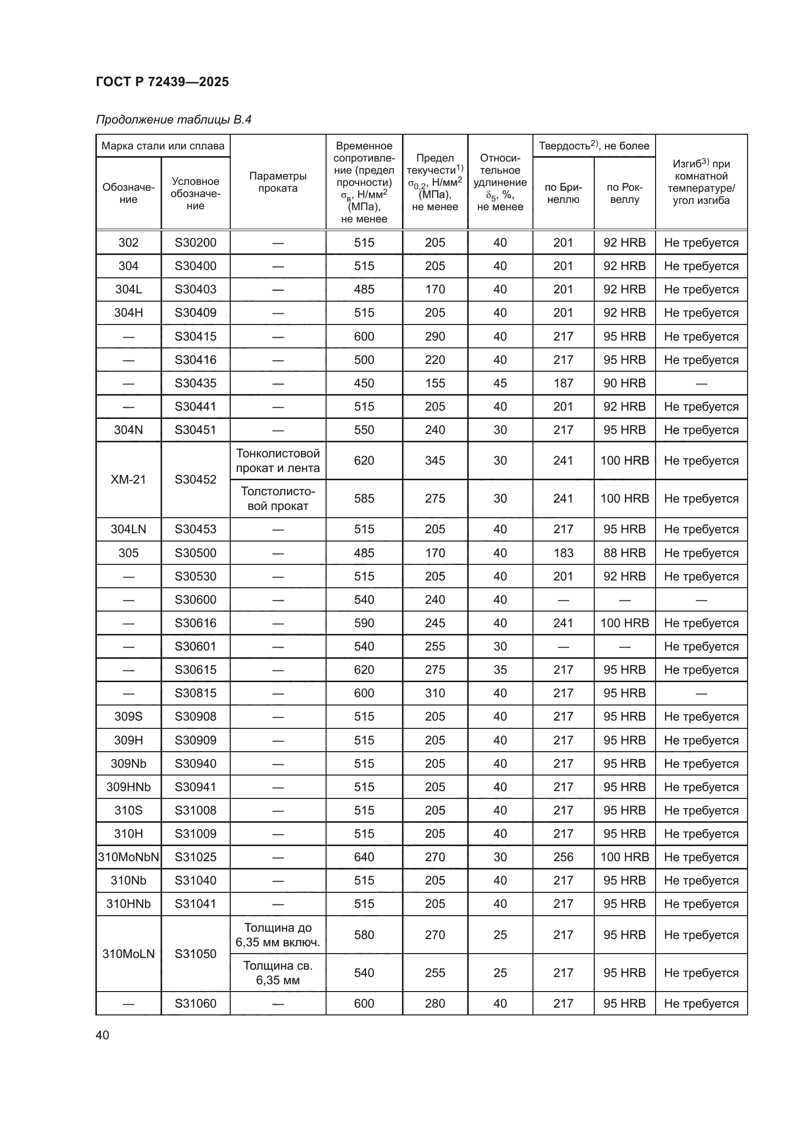 ГОСТ Р 72439-2025