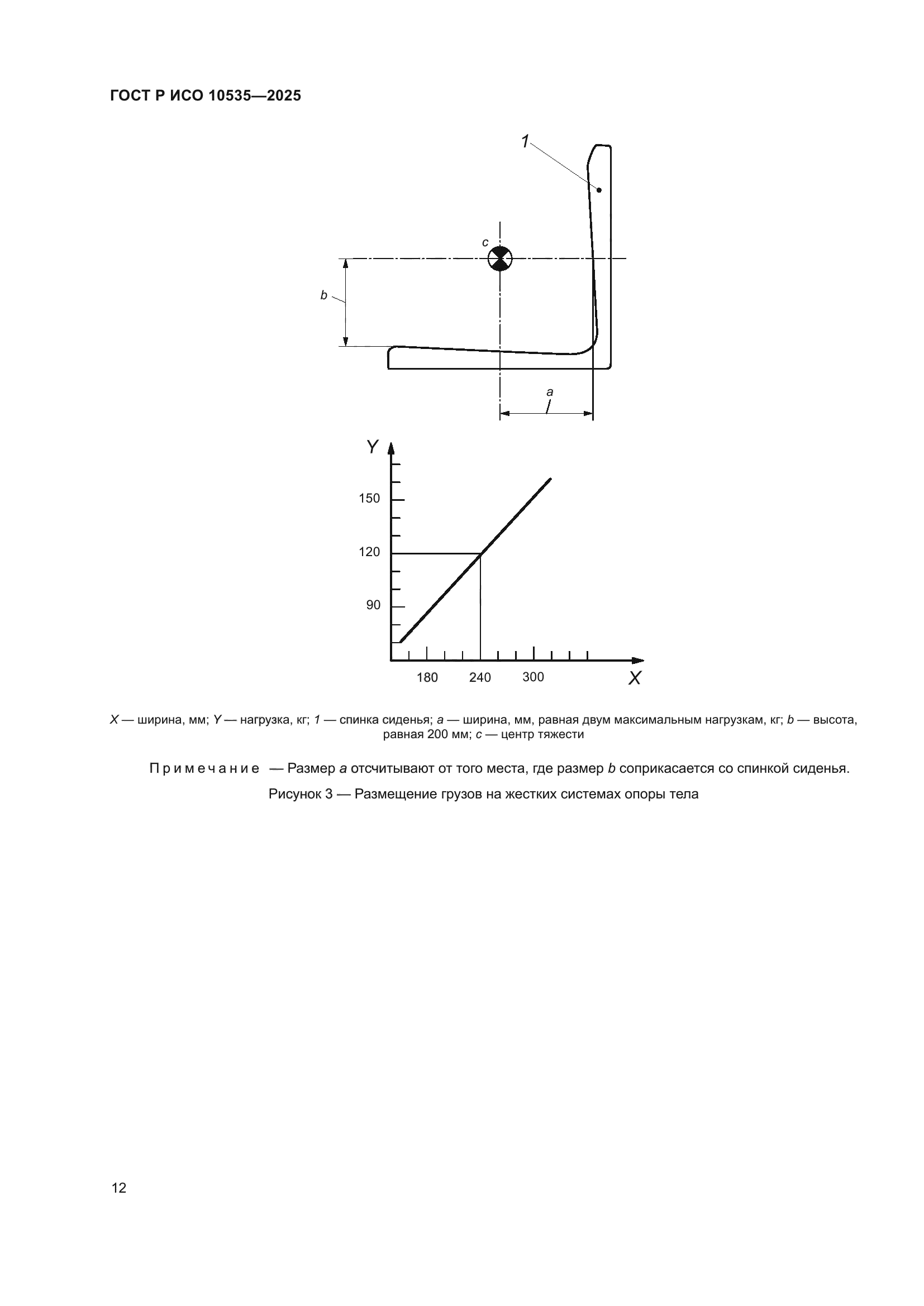 ГОСТ Р ИСО 10535-2025