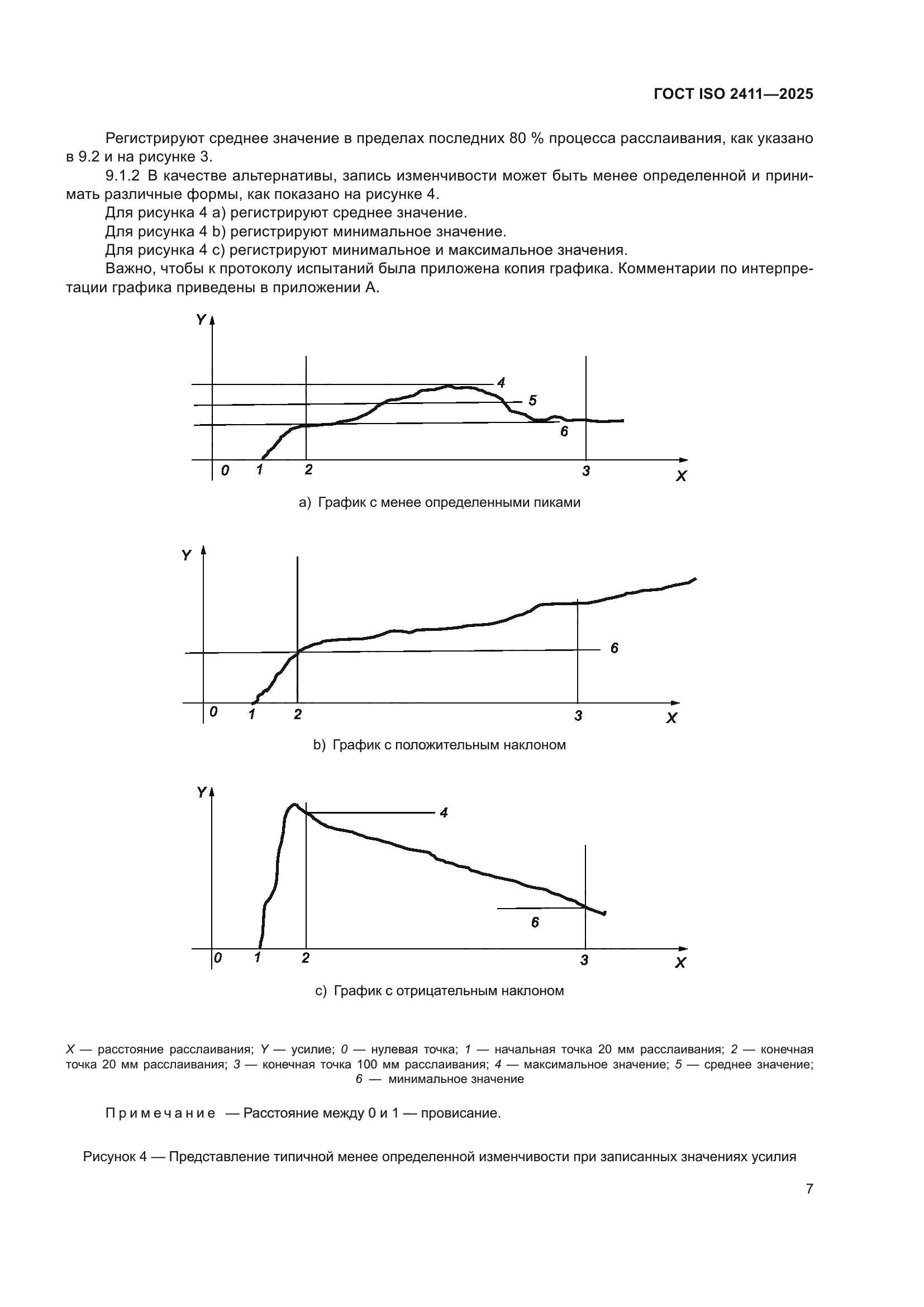 ГОСТ ISO 2411-2025