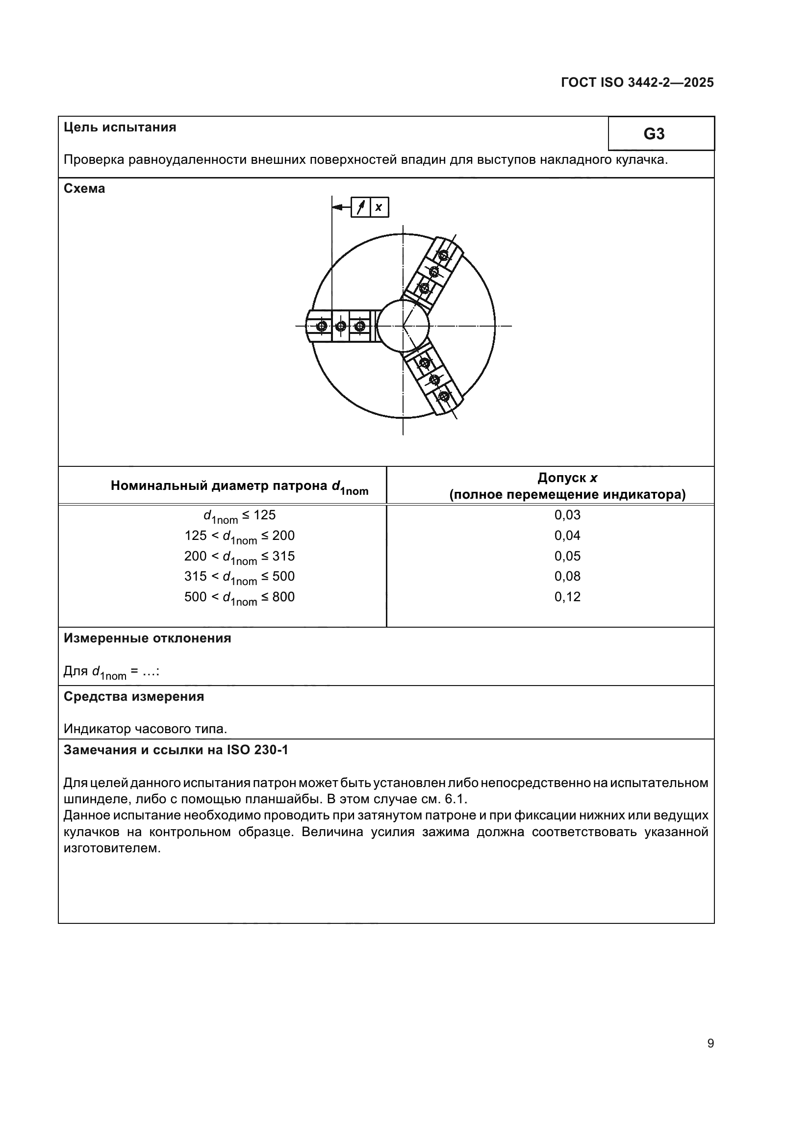 ГОСТ ISO 3442-2-2025