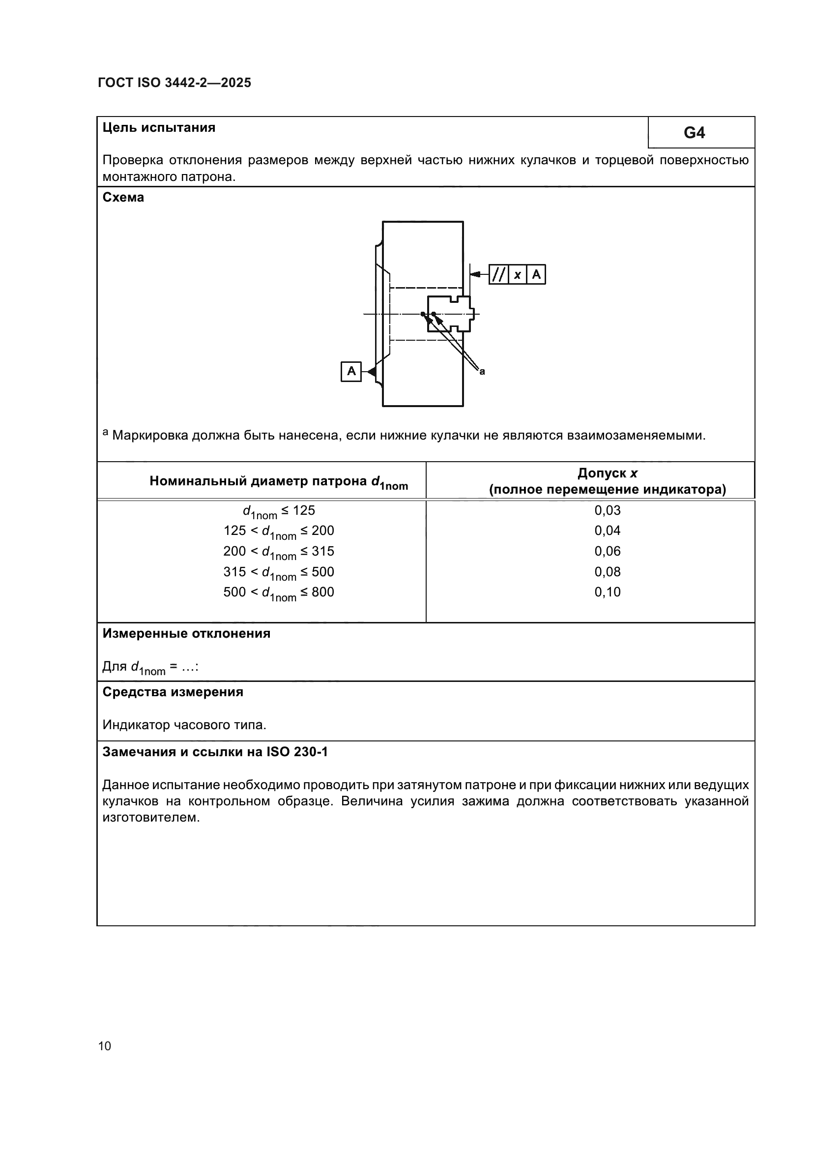 ГОСТ ISO 3442-2-2025