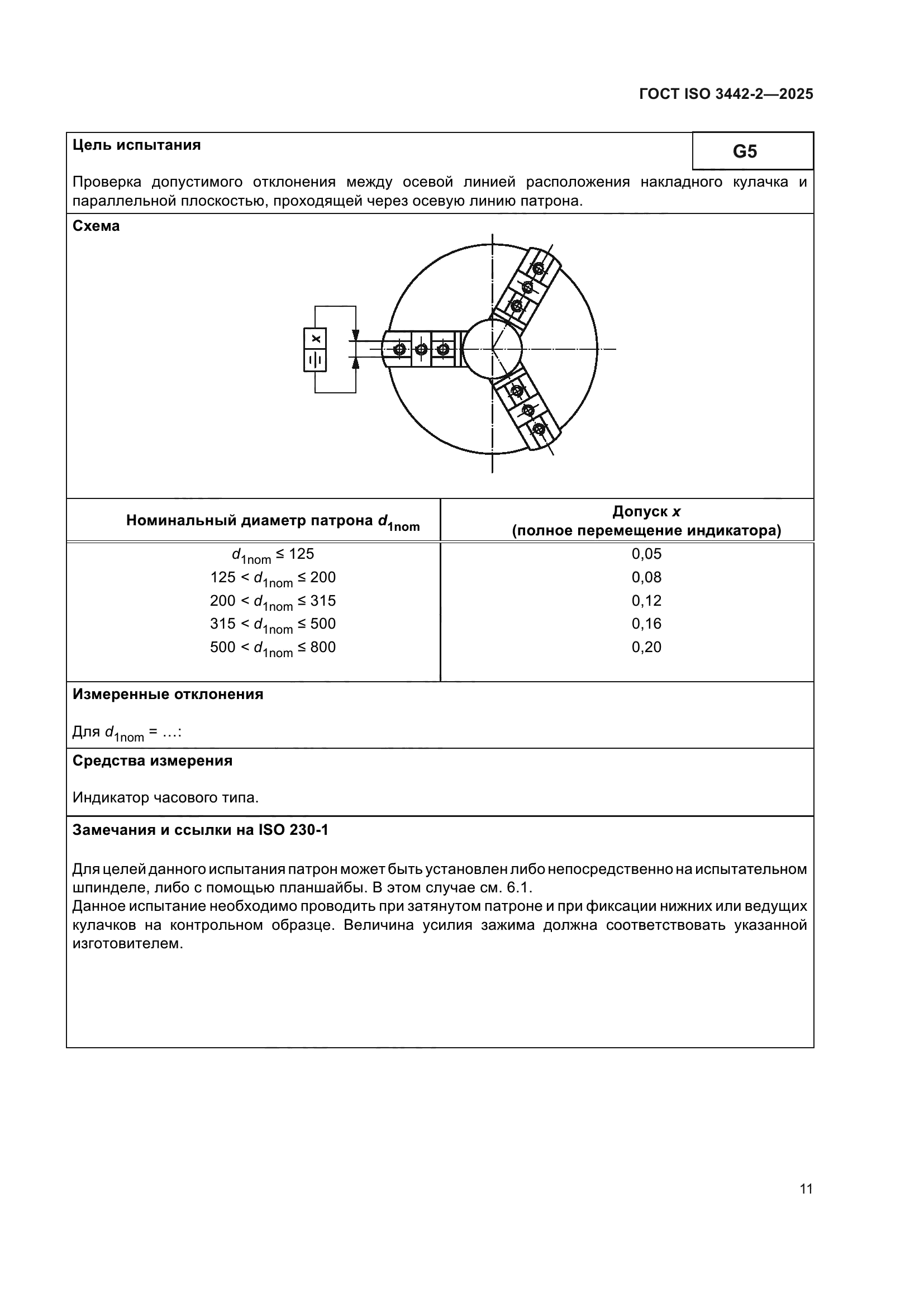 ГОСТ ISO 3442-2-2025