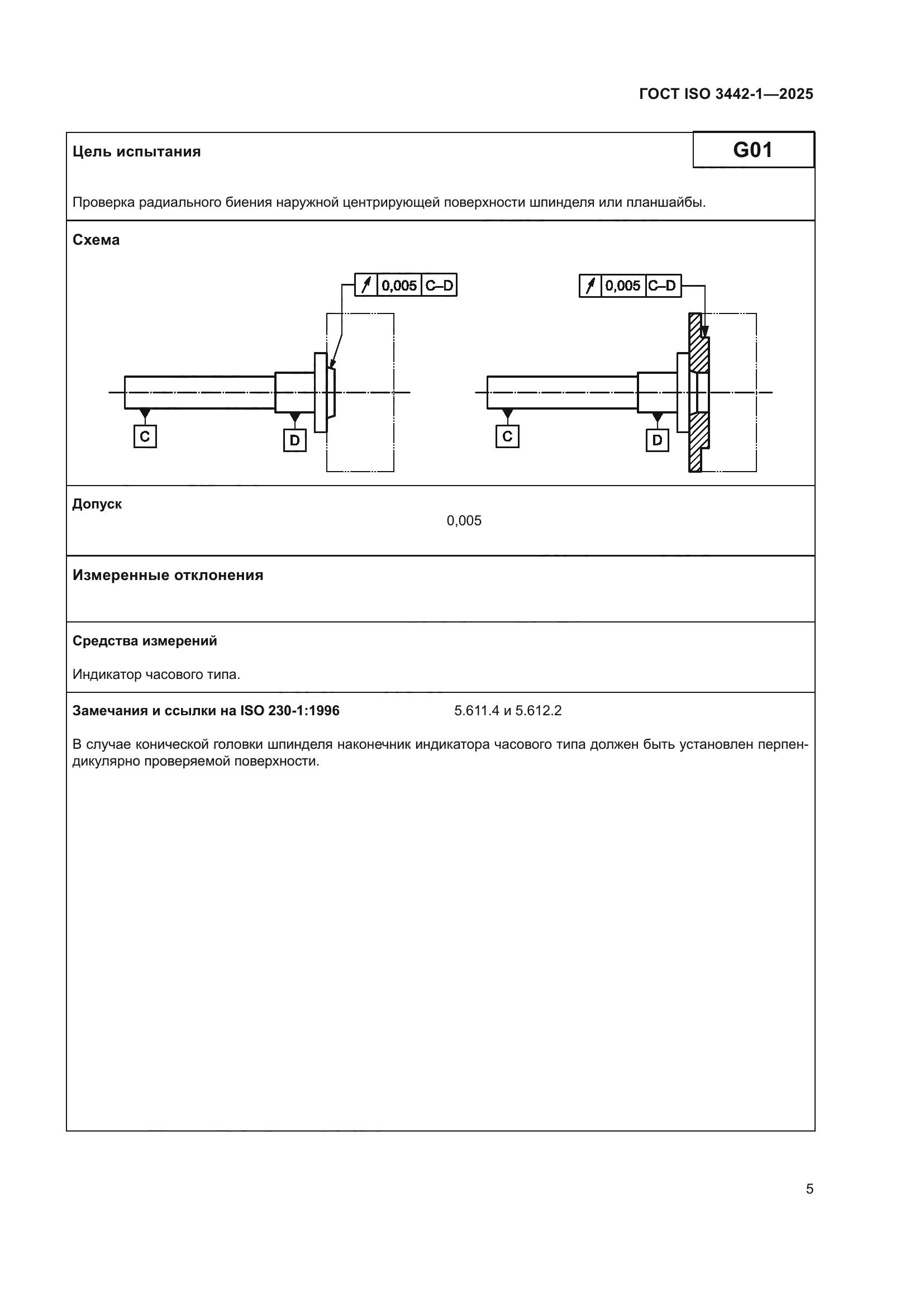 ГОСТ ISO 3442-1-2025